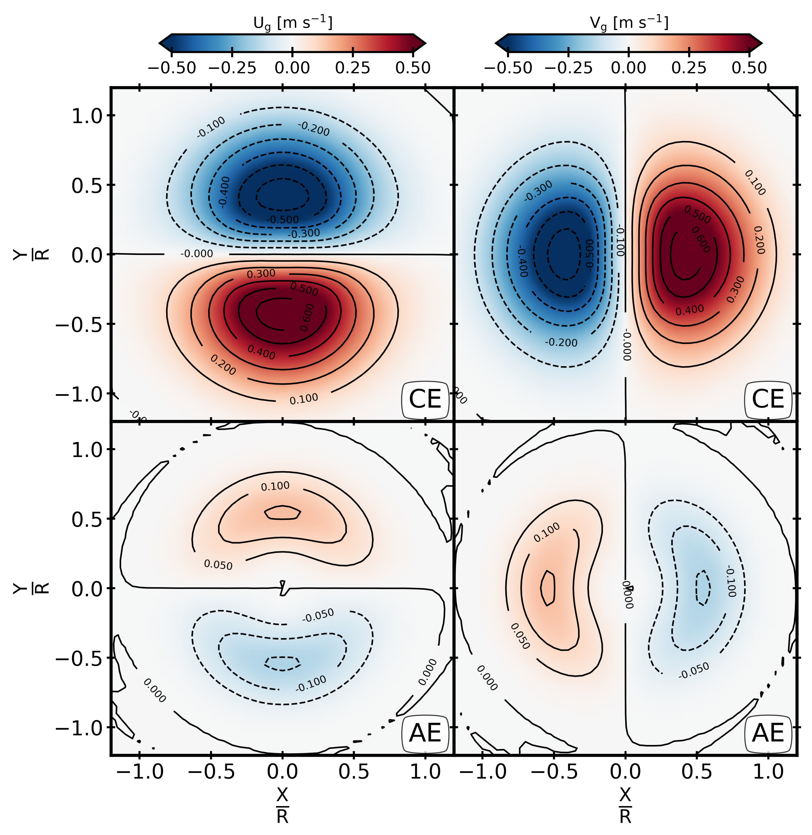 Oceans 03 00019 g014