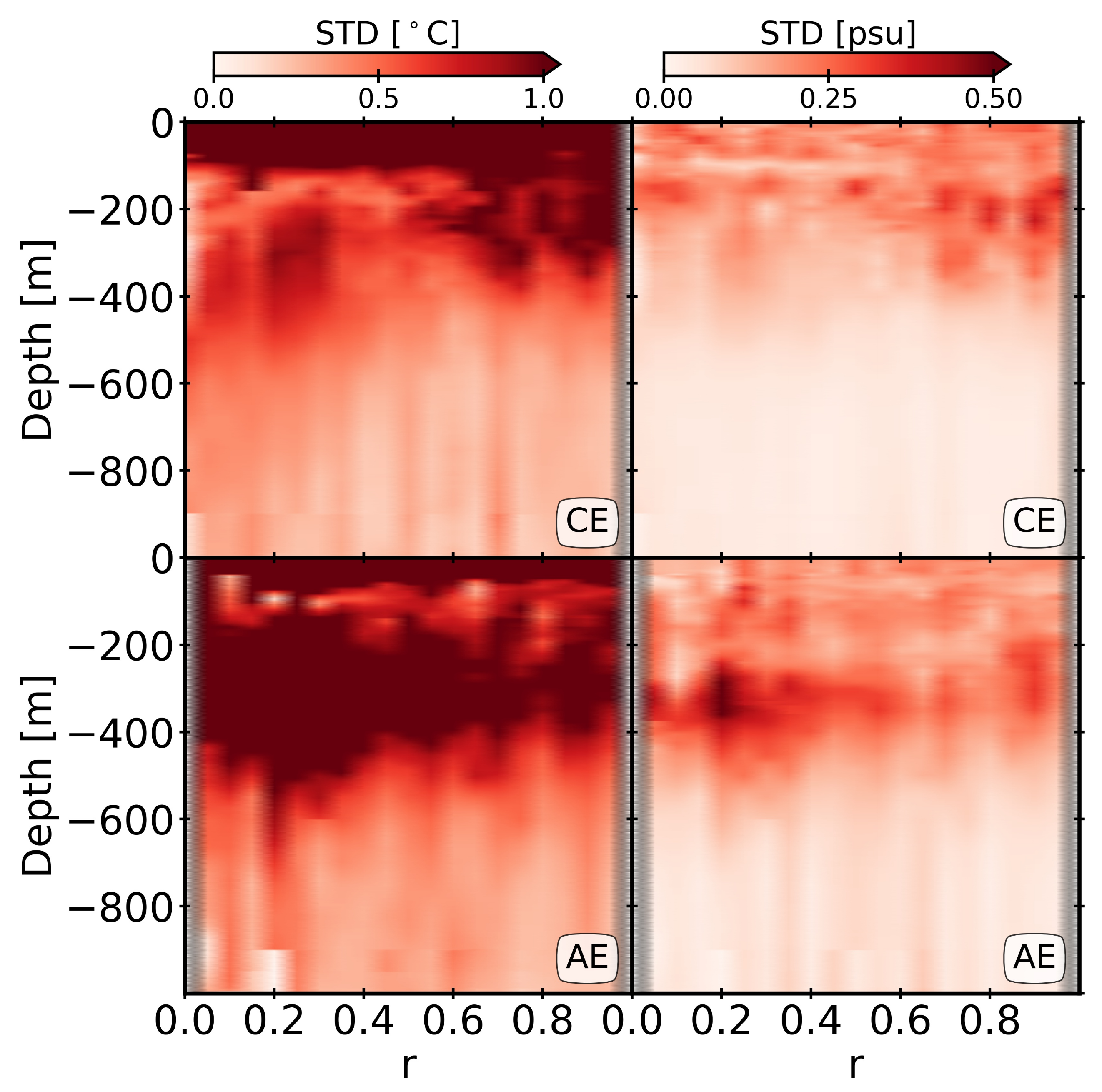 Oceans 03 00019 g0a1
