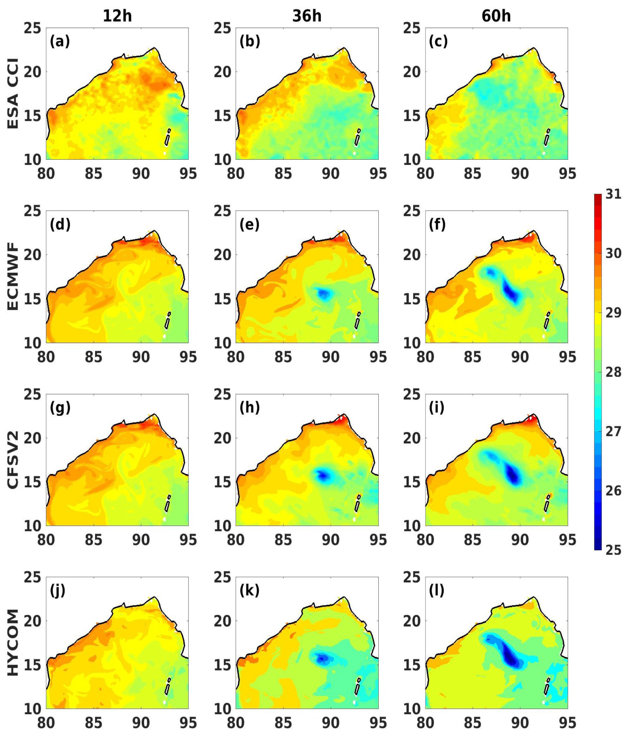 Oceans 03 00025 g005