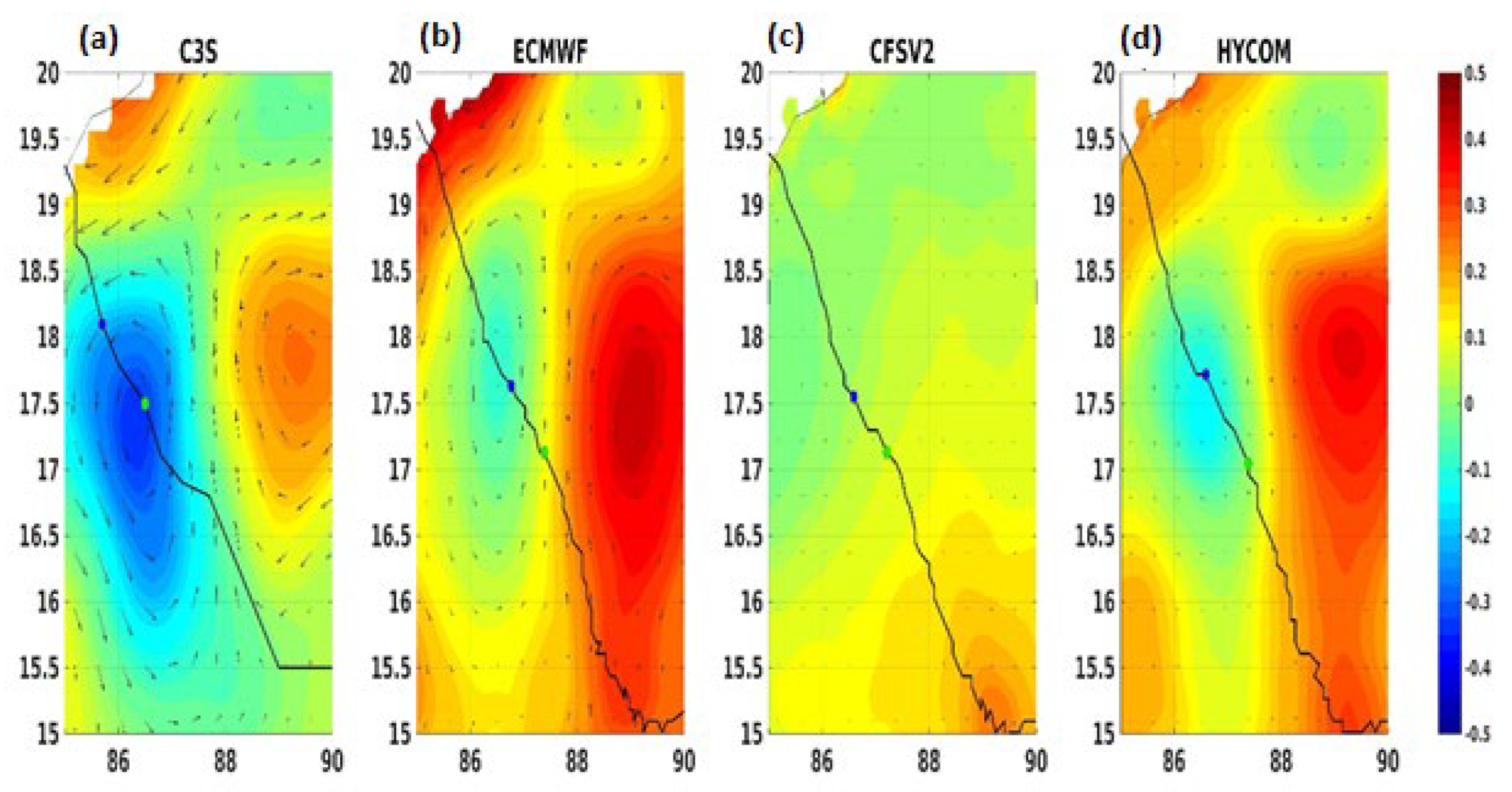 Oceans 03 00025 g011