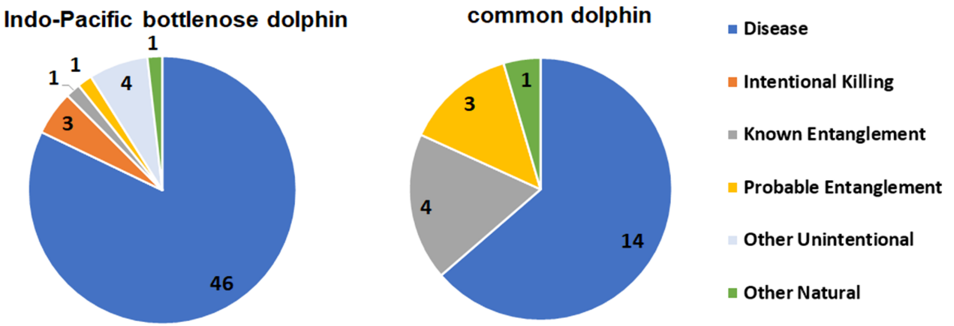 Oceans 03 00030 g004