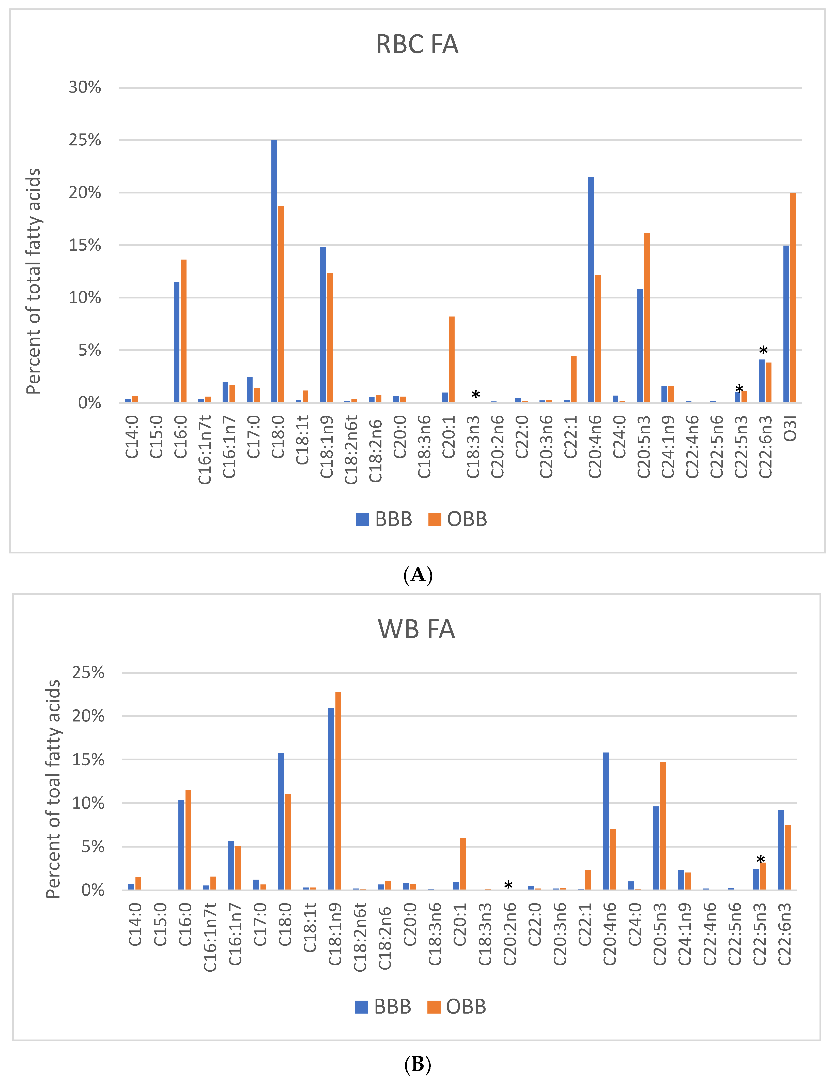 Oceans 03 00031 g001a Oceans 03 00031 g001a