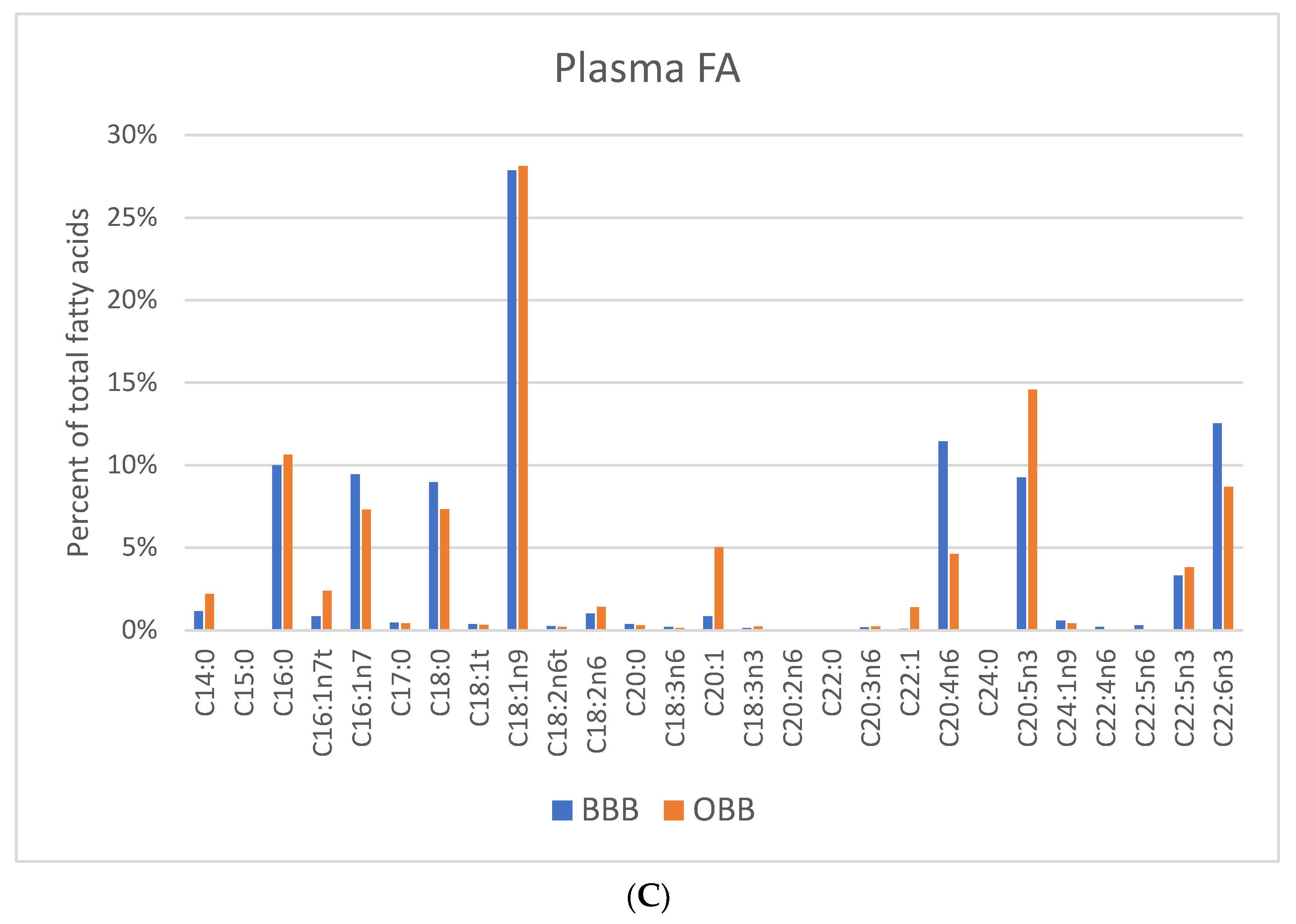 Oceans 03 00031 g001b Oceans 03 00031 g001b