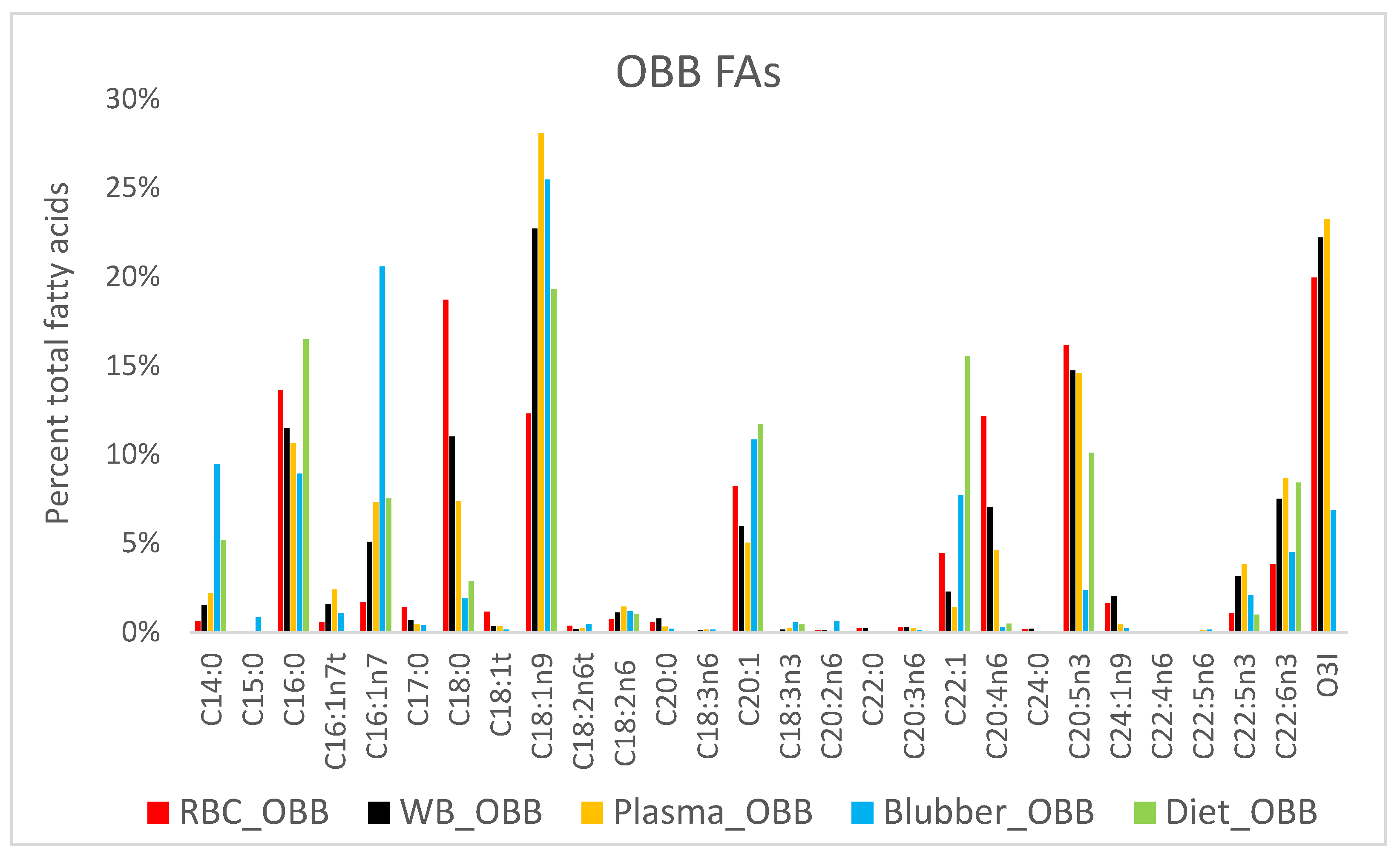 Oceans 03 00031 g004 Oceans 03 00031 g004
