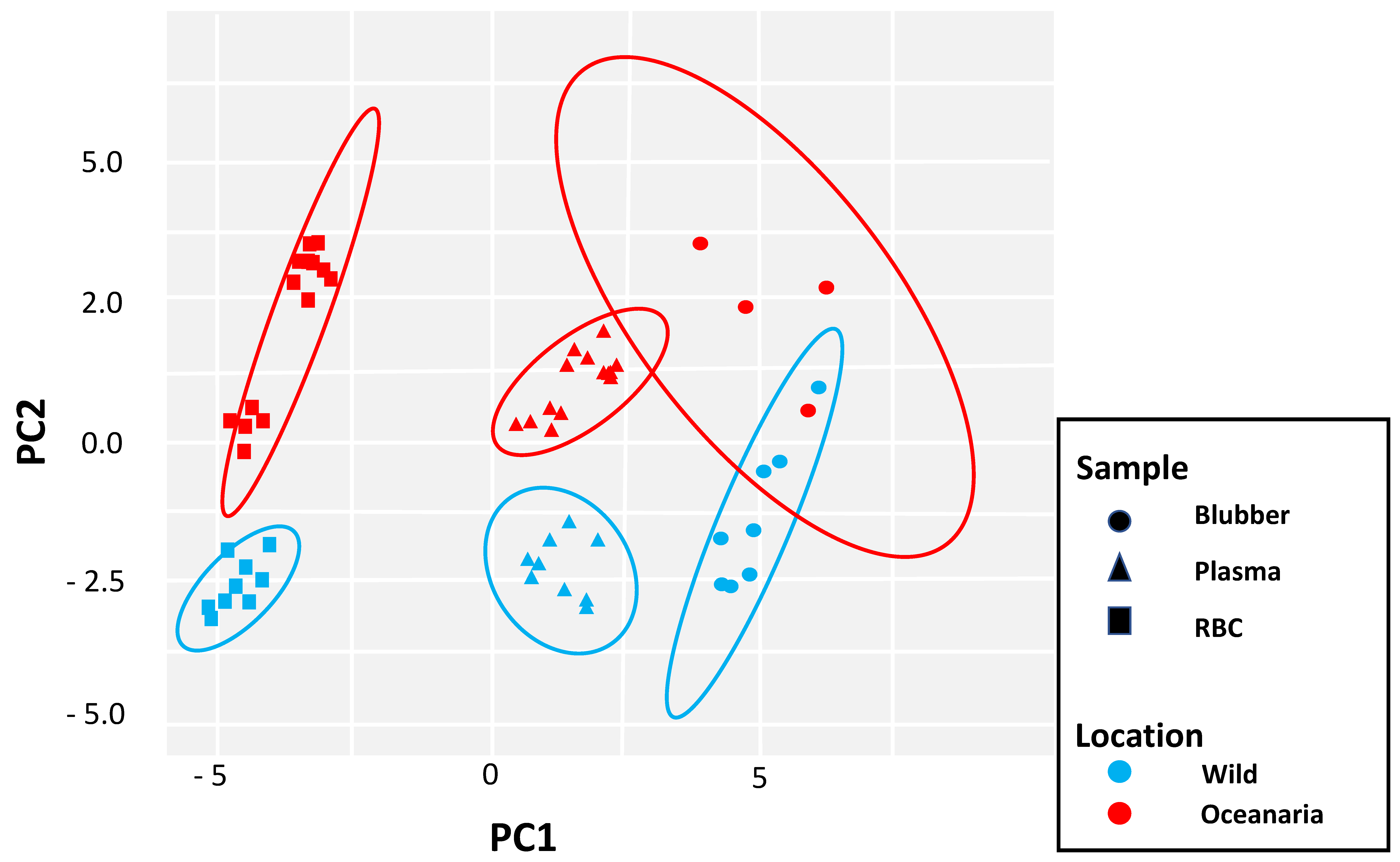 Oceans 03 00031 g006 Oceans 03 00031 g006