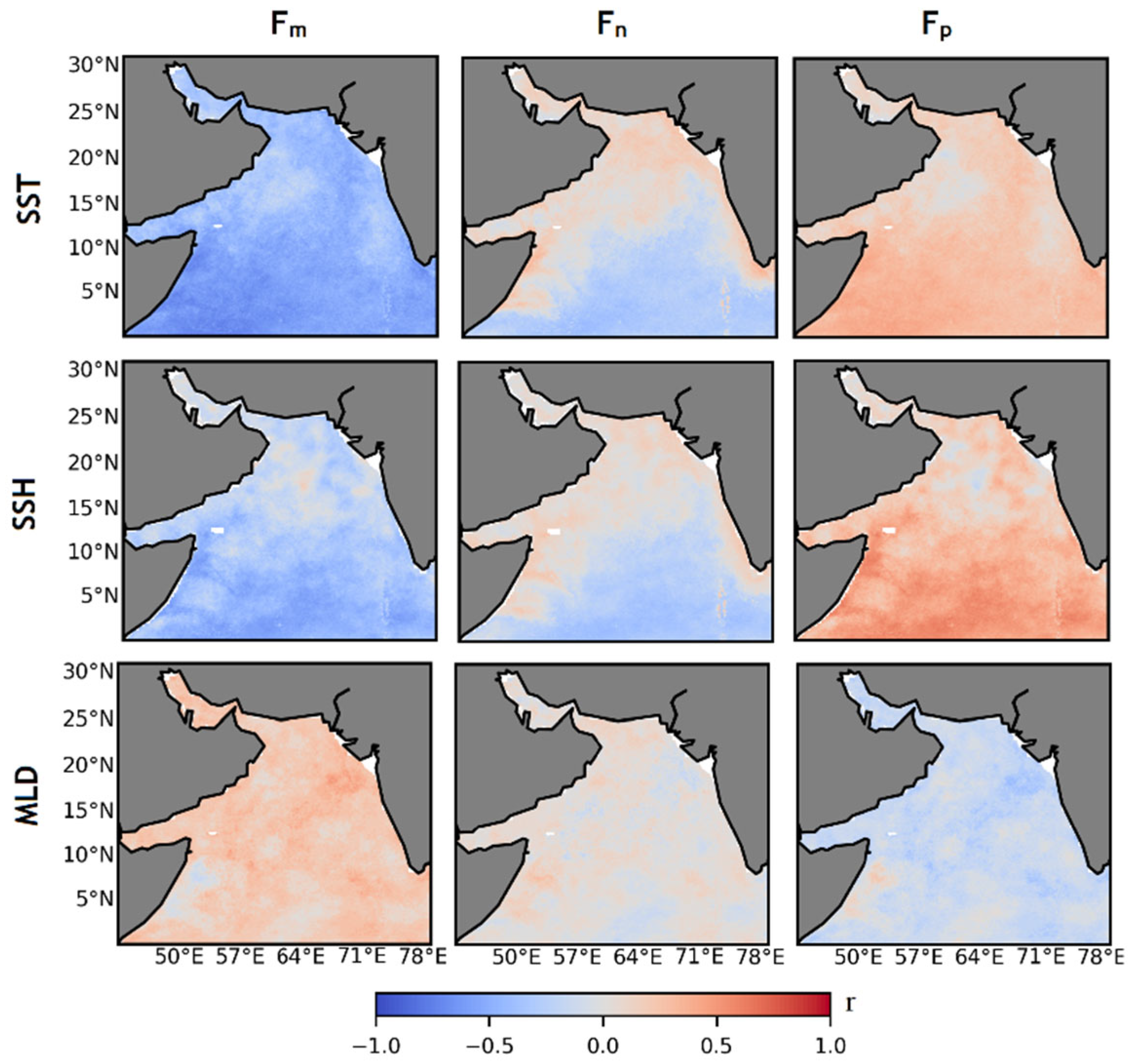 Oceans 03 00032 g008 Oceans 03 00032 g008