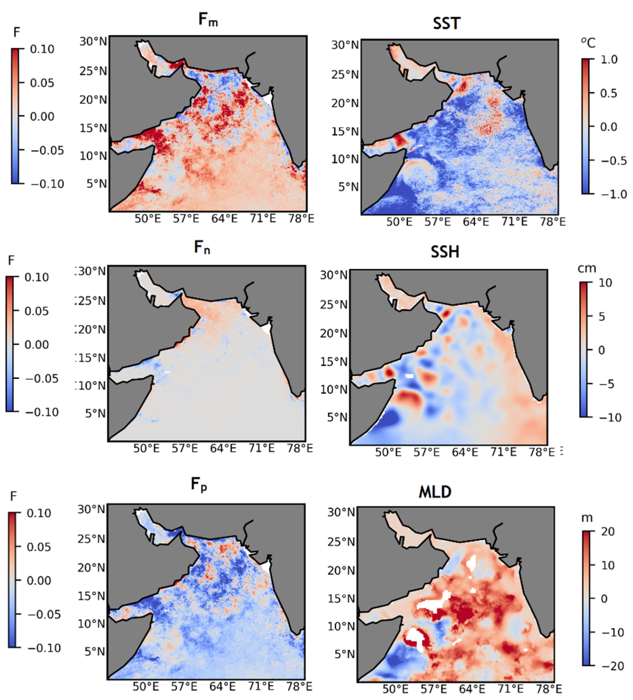 Oceans 03 00032 g009 Oceans 03 00032 g009