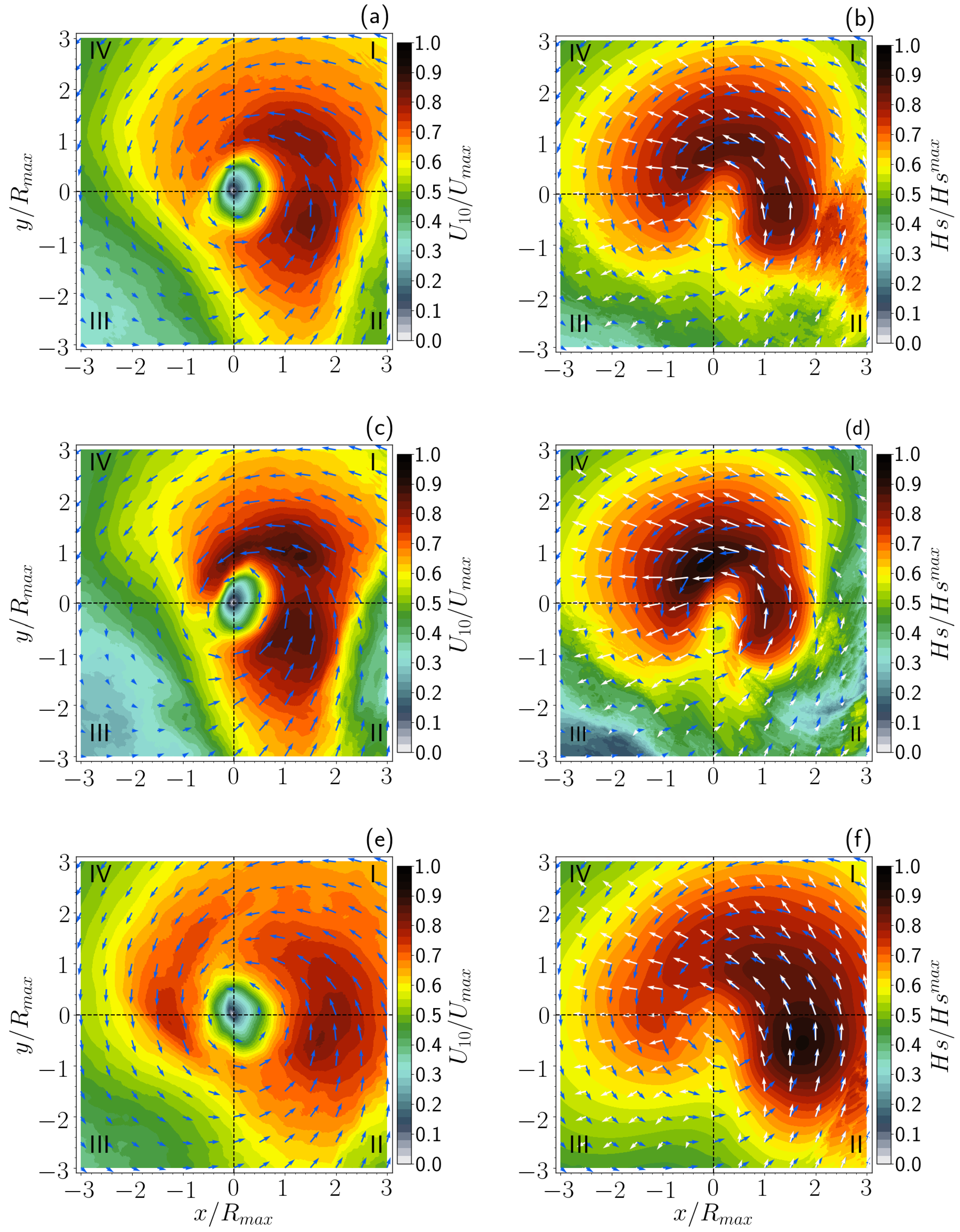 Oceans 04 00008 g004 Oceans 04 00008 g004