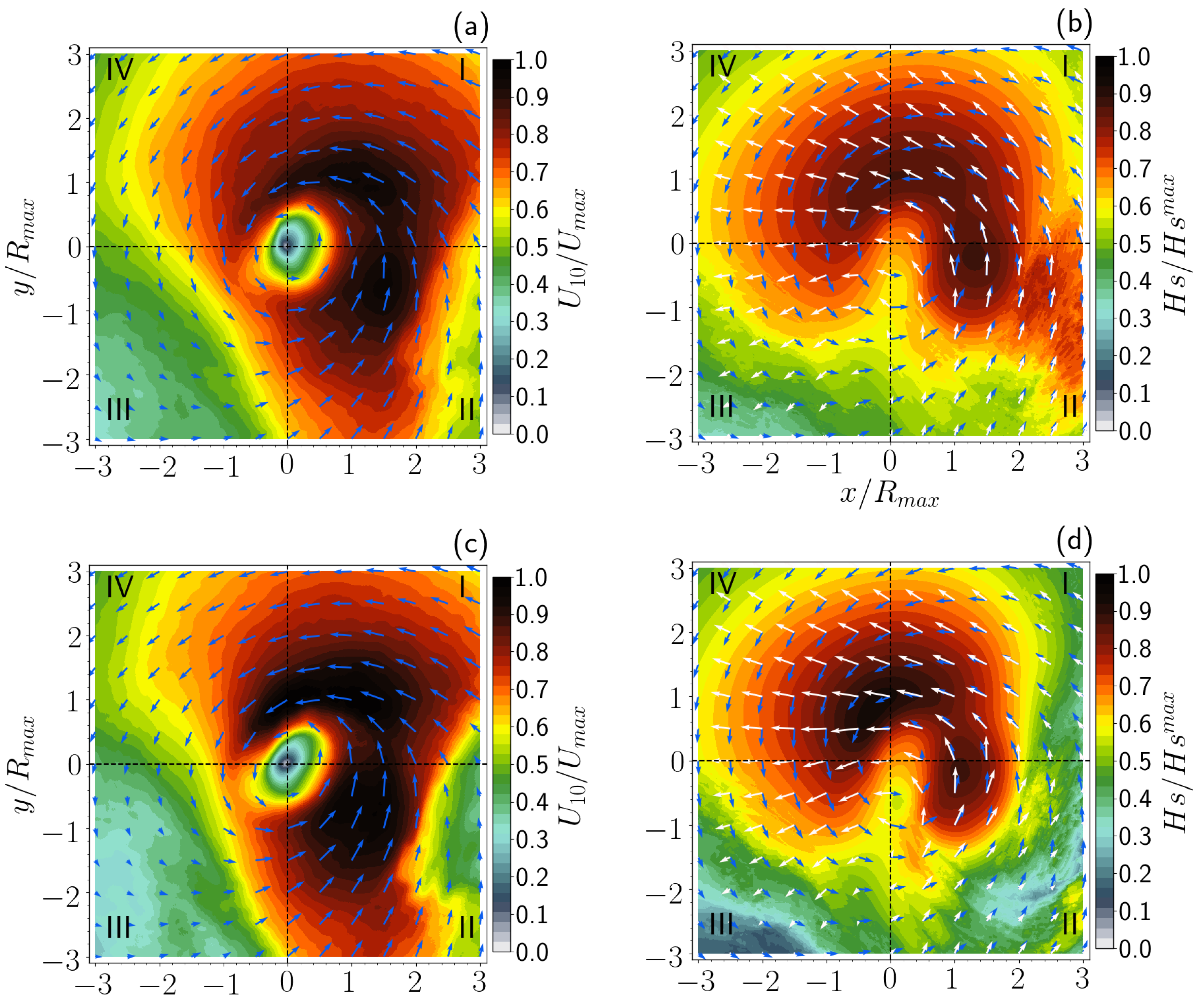 Oceans 04 00008 g005a Oceans 04 00008 g005a