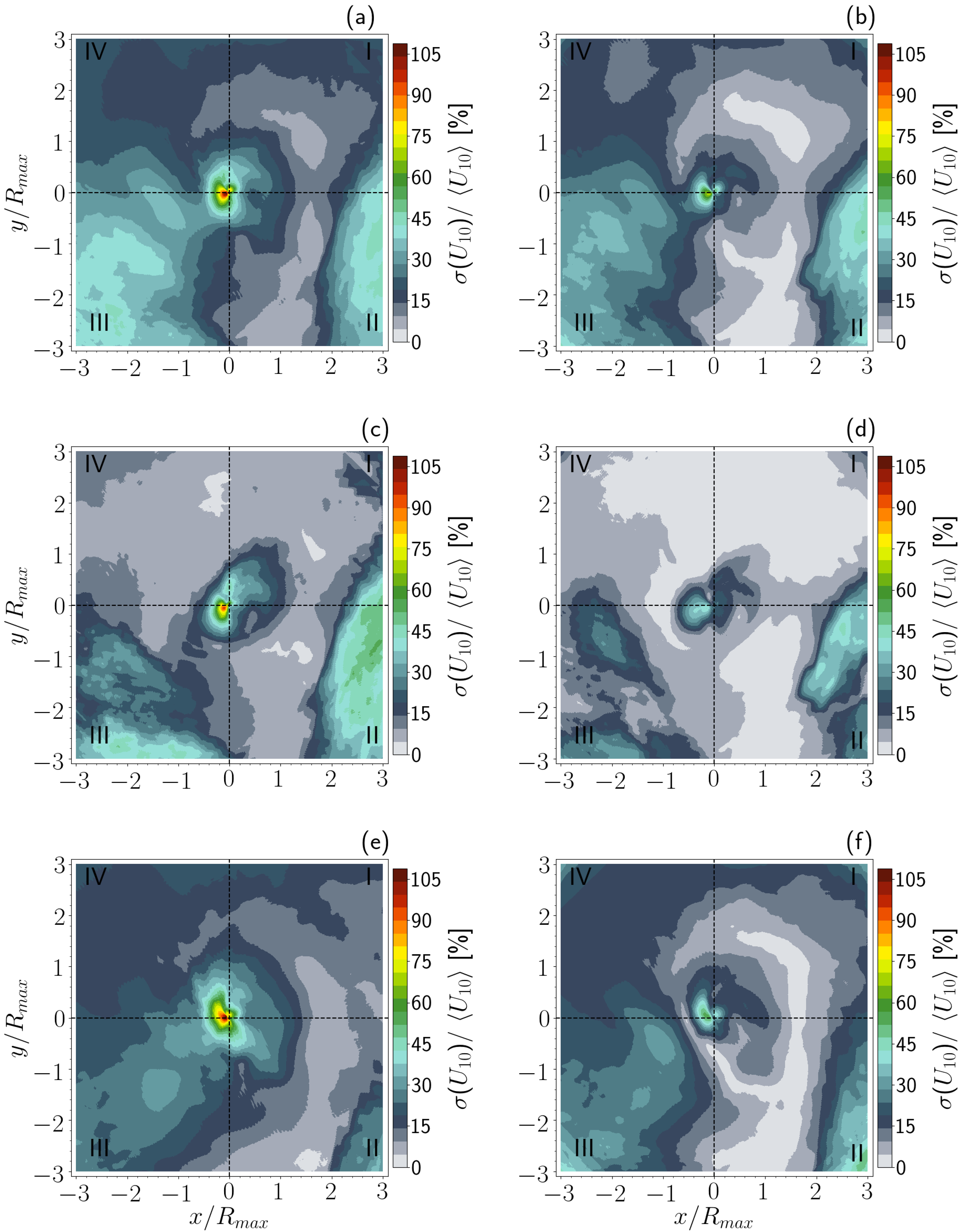Oceans 04 00008 g009 Oceans 04 00008 g009