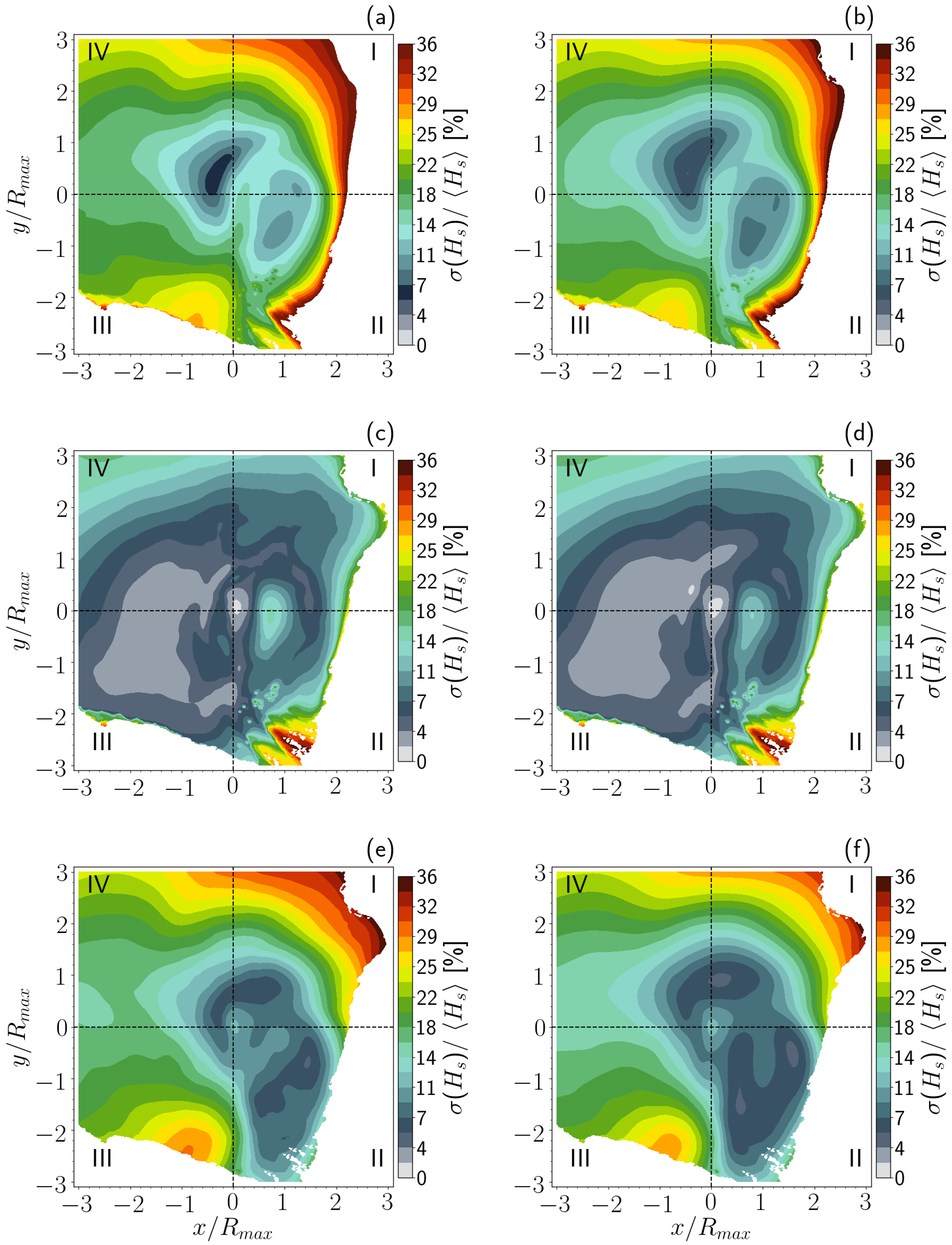 Oceans 04 00008 g010 Oceans 04 00008 g010