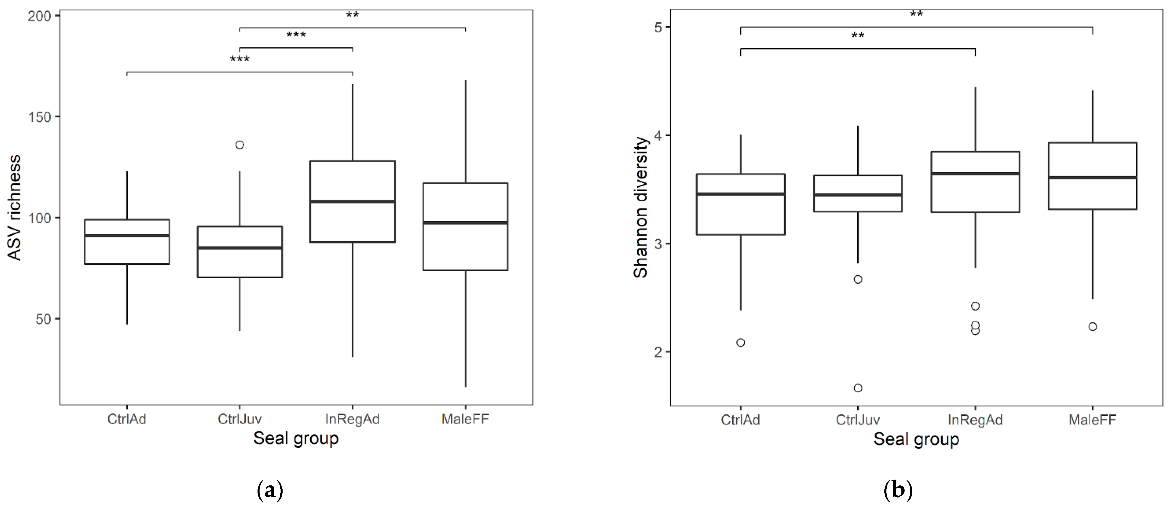 Oceans 04 00014 g002 Oceans 04 00014 g002