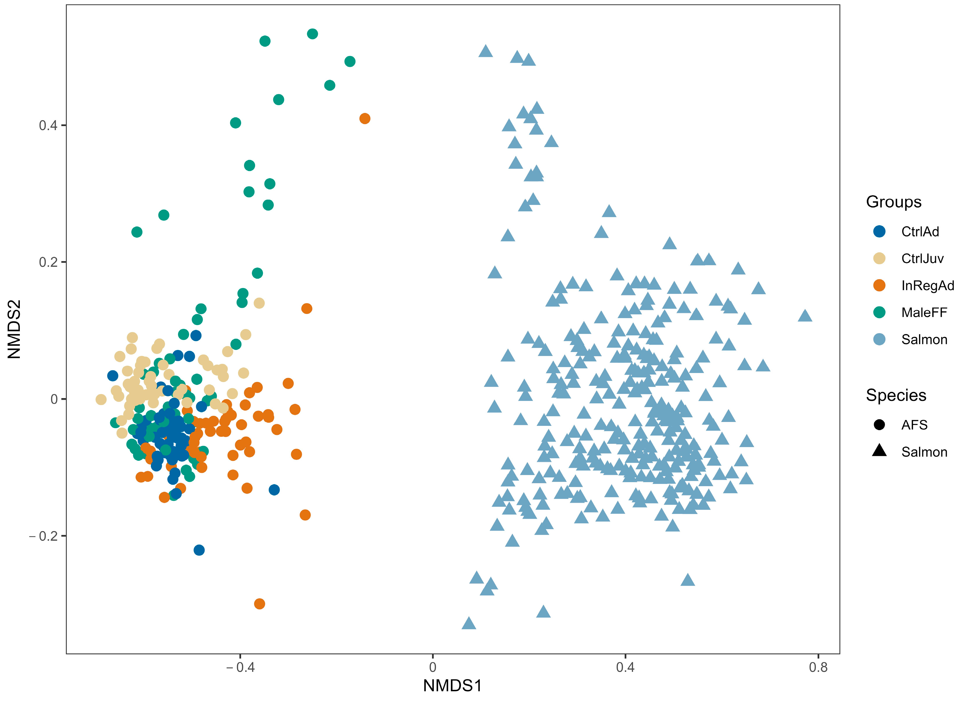 Oceans 04 00014 g007 Oceans 04 00014 g007