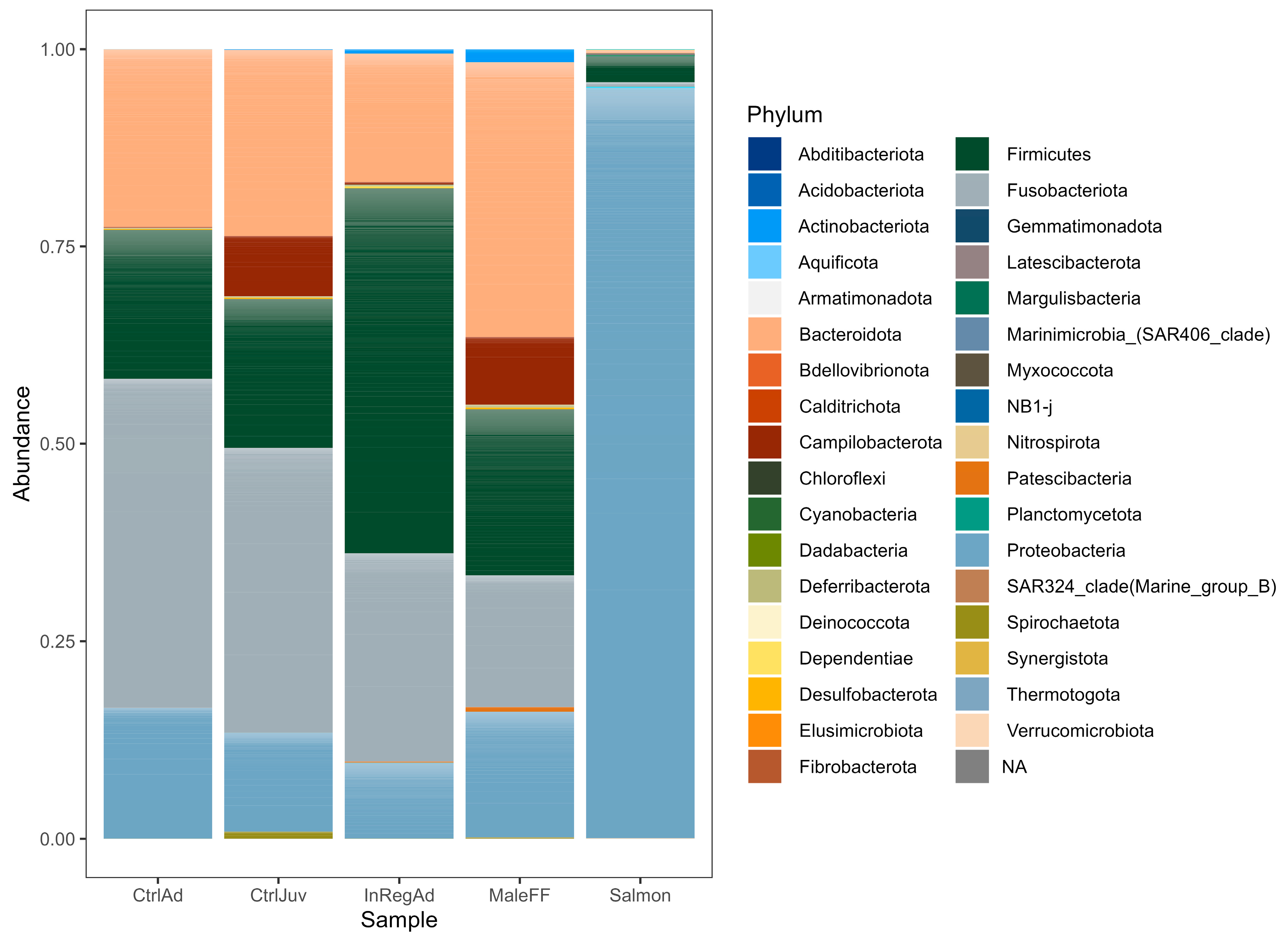 Oceans 04 00014 g008 Oceans 04 00014 g008