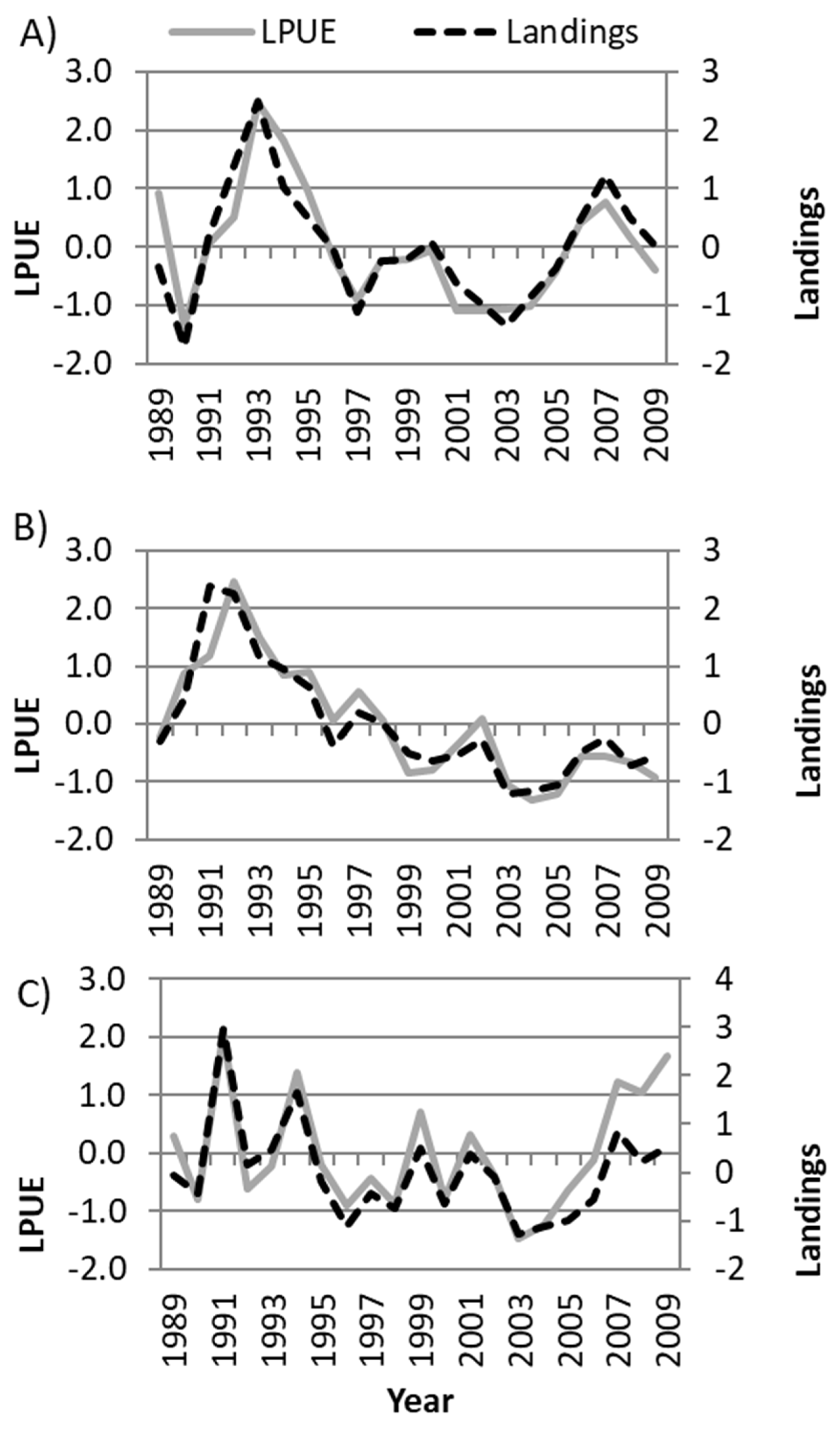 Oceans 04 00015 g002