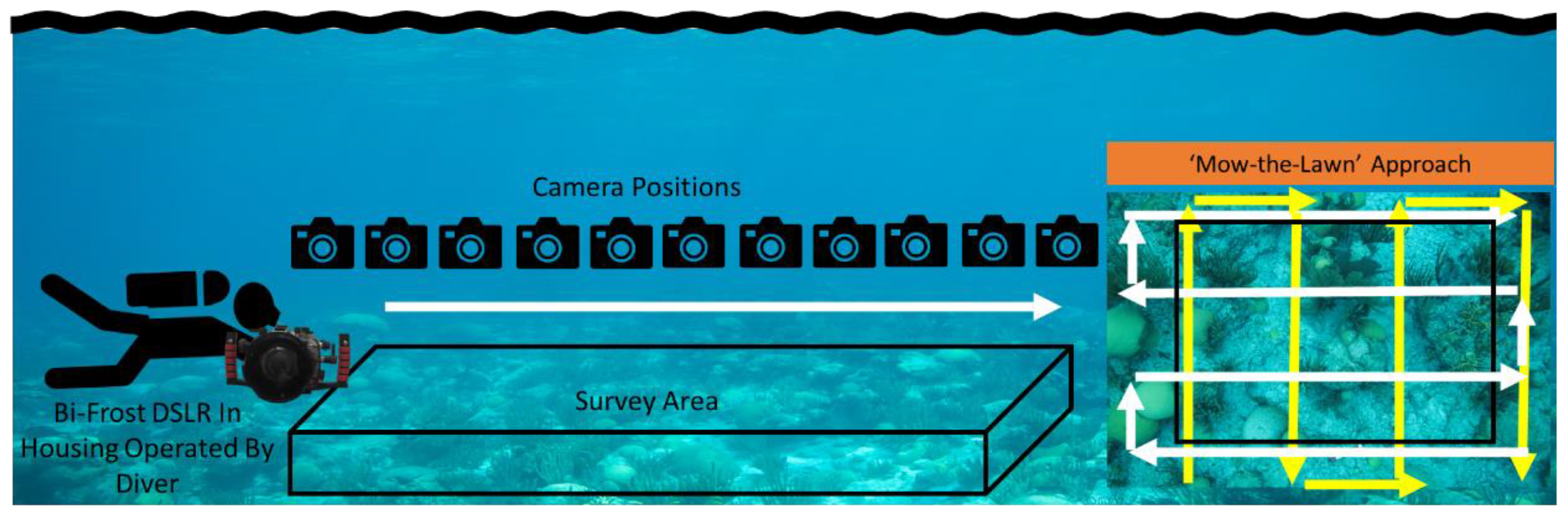 Oceans 04 00020 g001