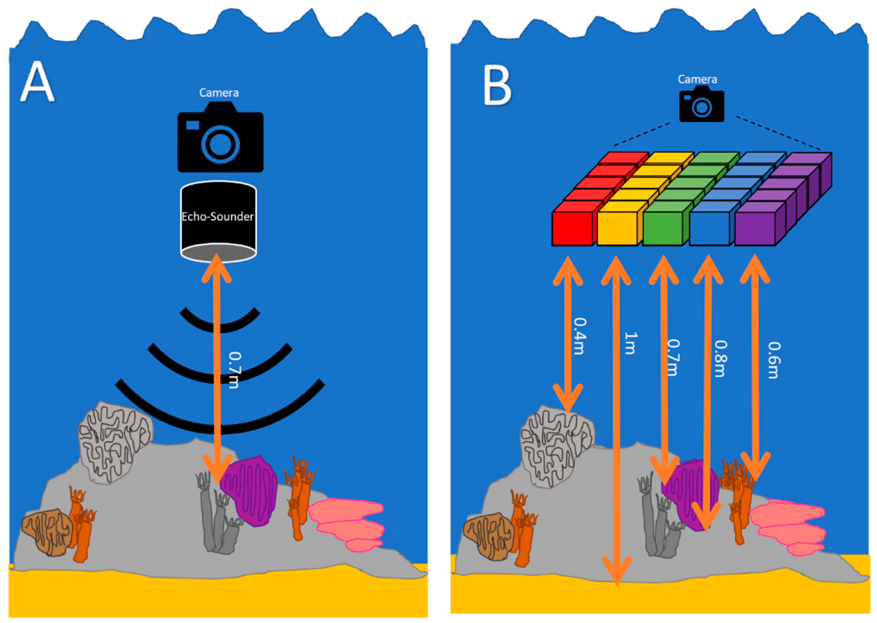 Oceans 04 00020 g012