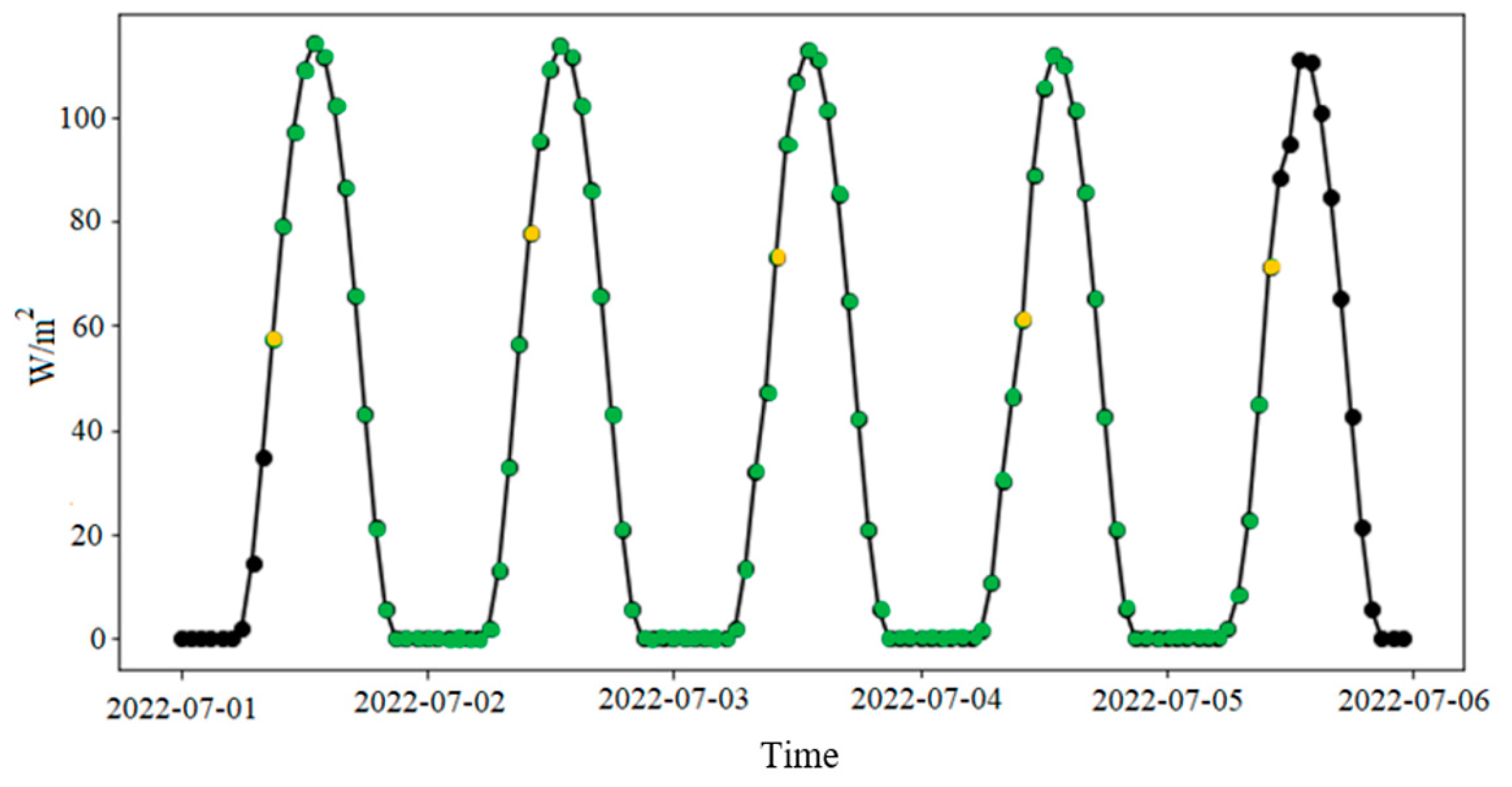 Oceans 04 00026 g001