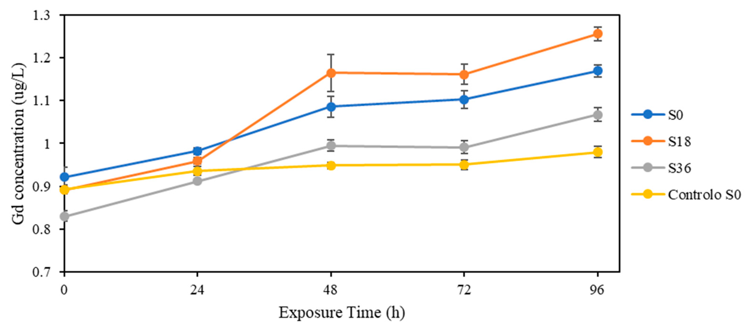Oceans 04 00026 g003