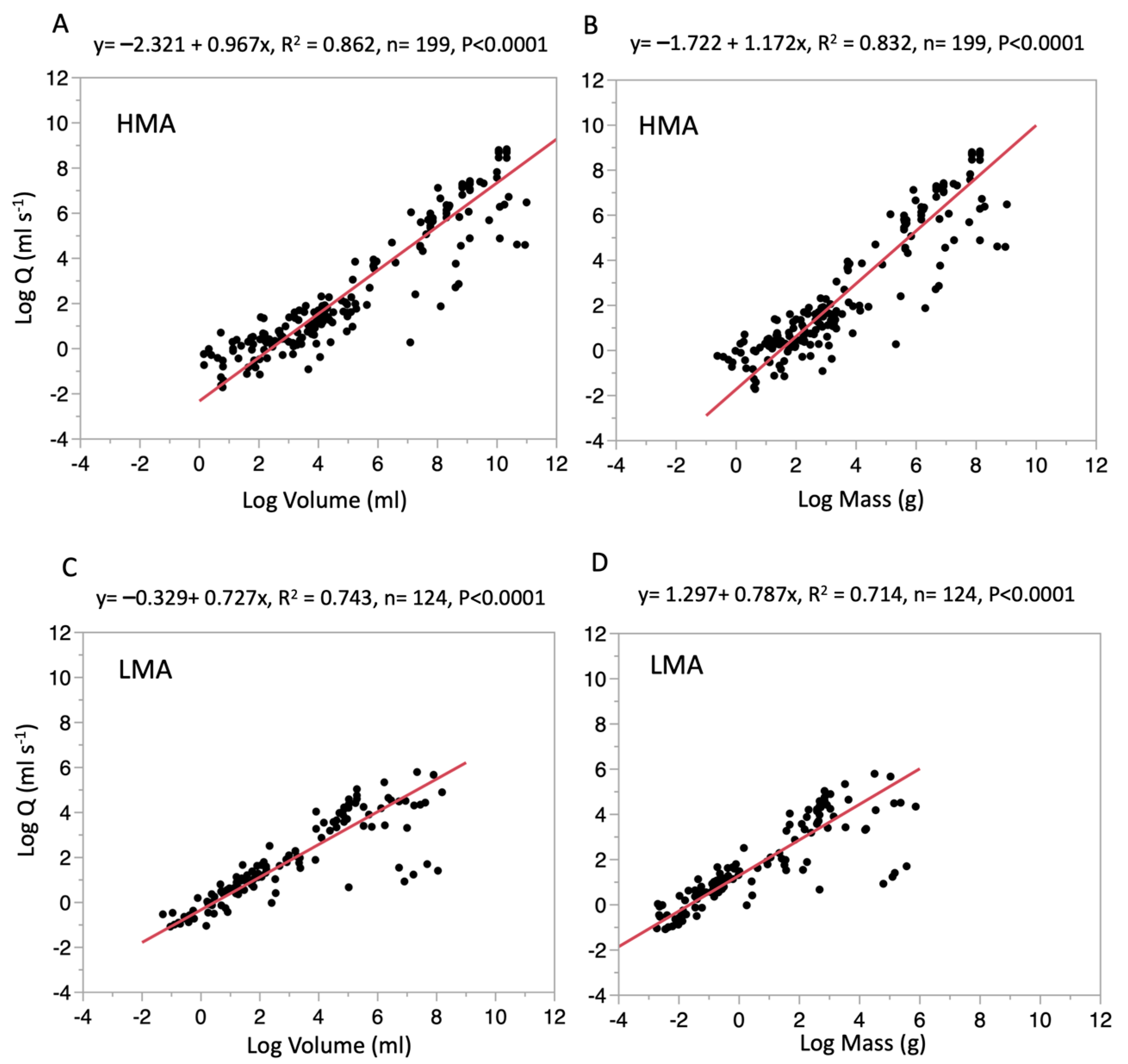 Oceans 04 00027 g002