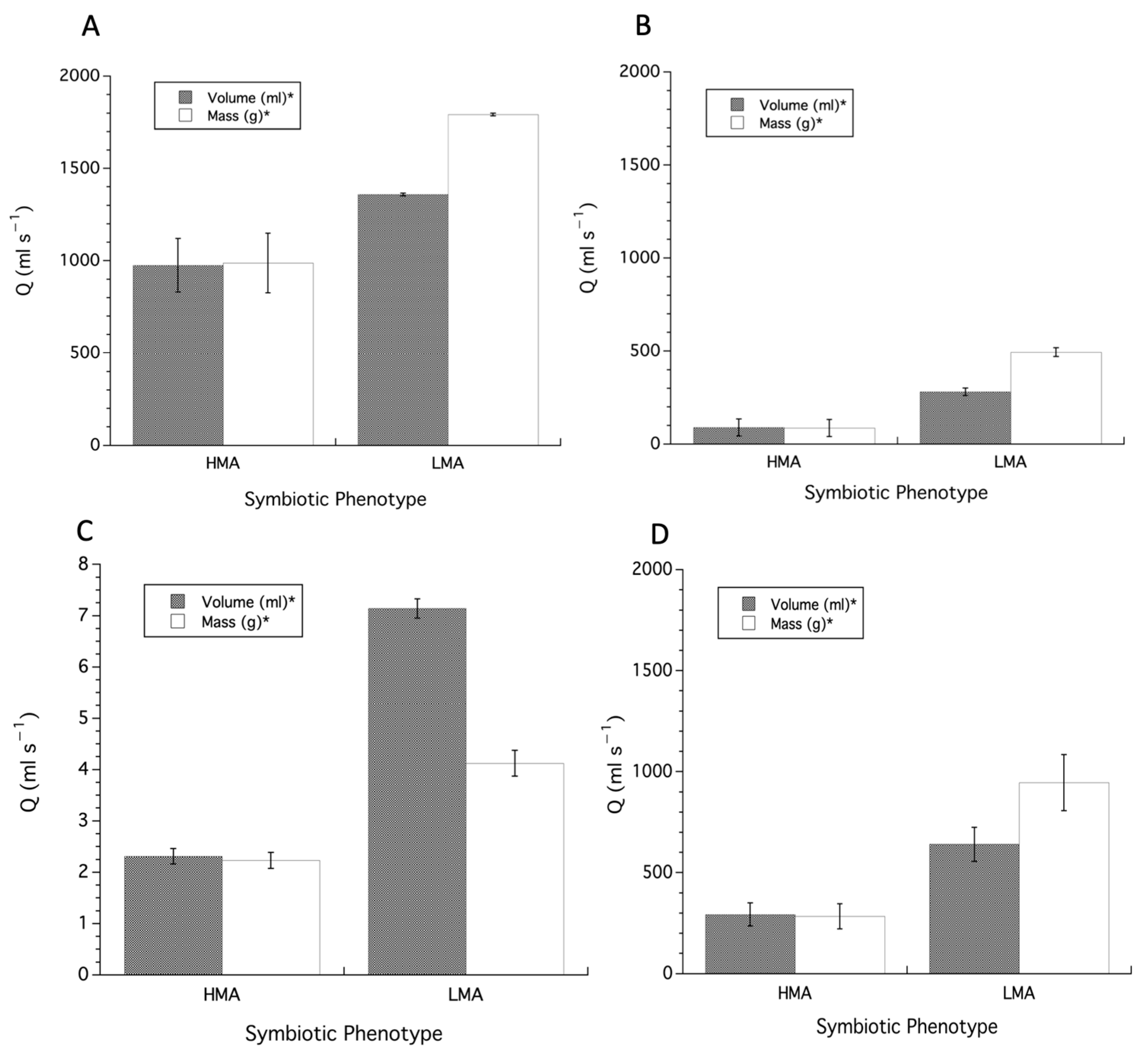 Oceans 04 00027 g004
