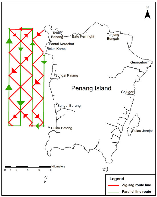 SW Pacific Bathymetric Data Index