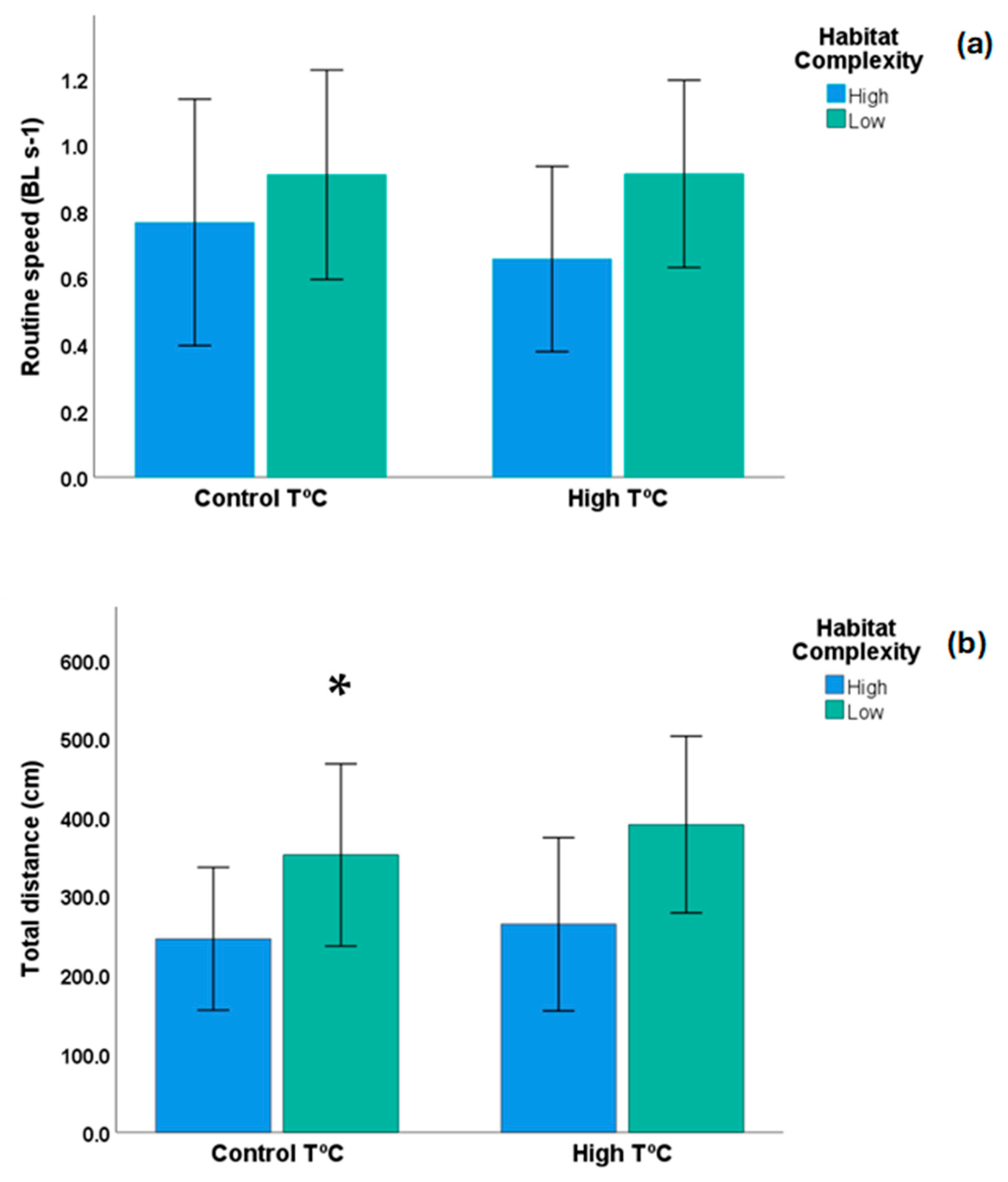 Oceans 05 00003 g001