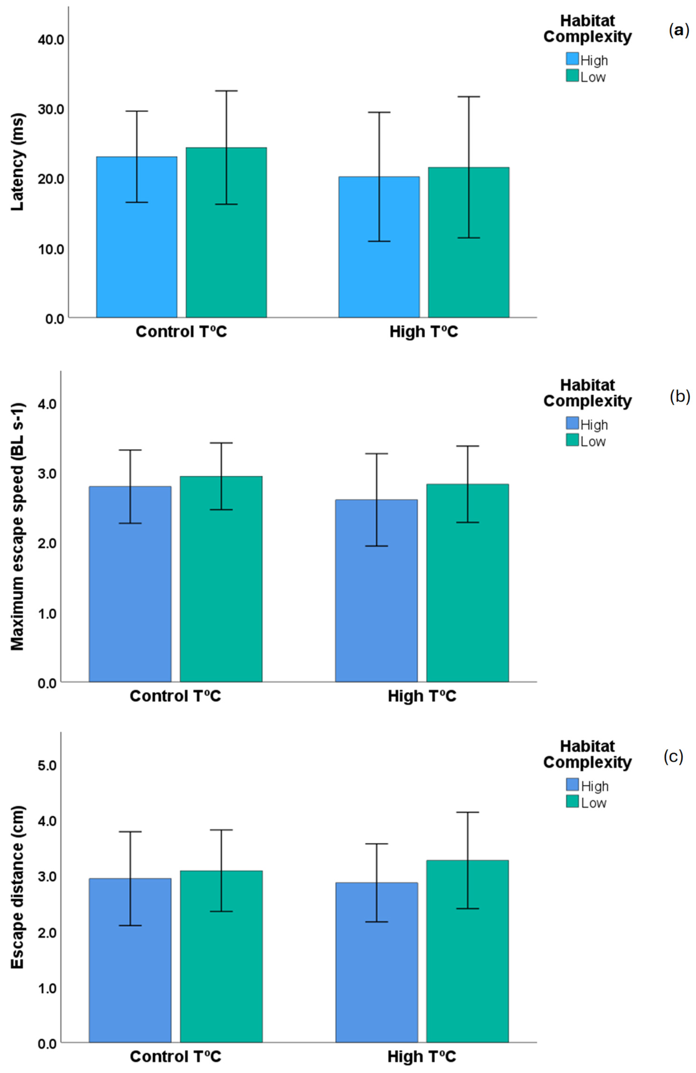 Oceans 05 00003 g002