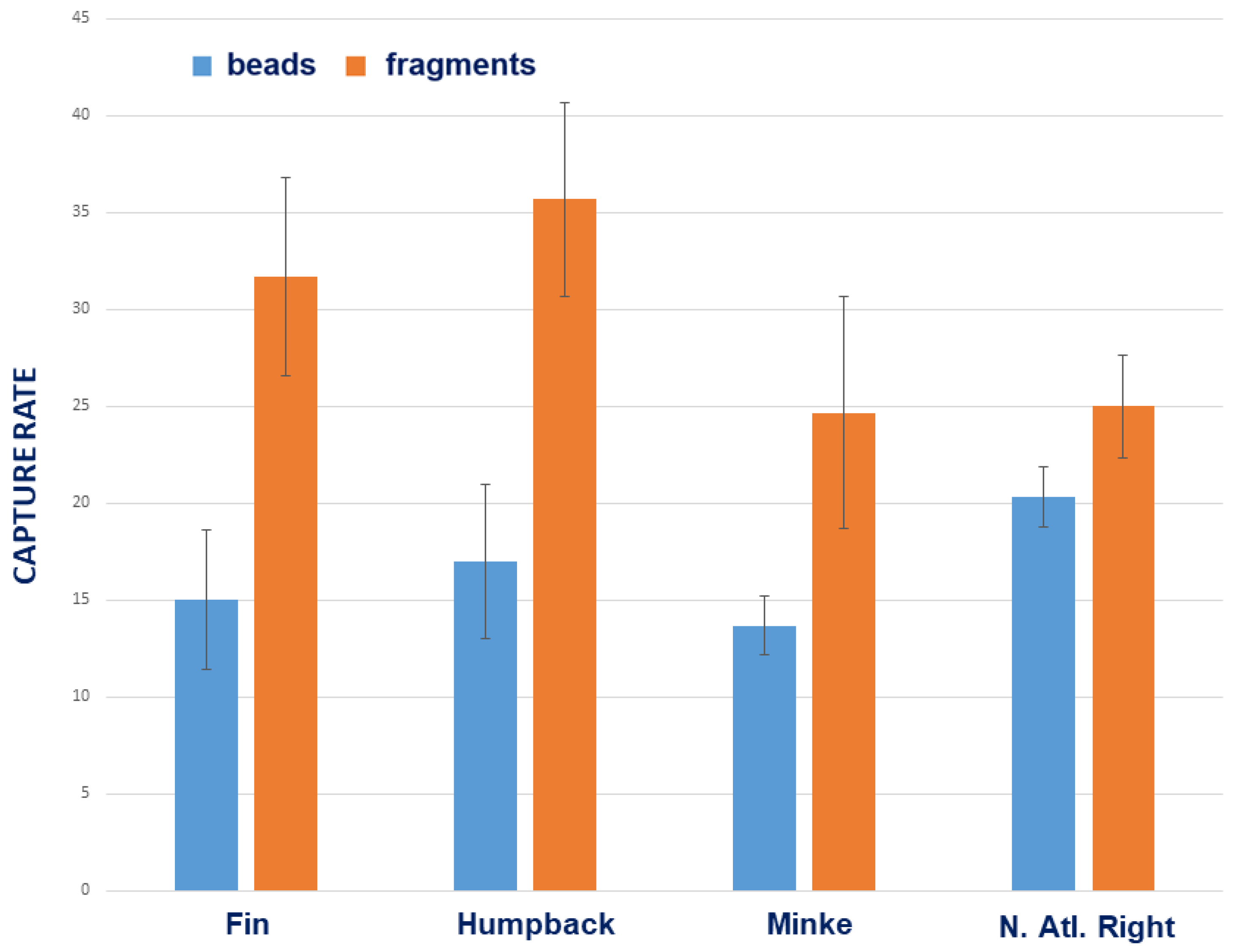 Oceans 05 00004 g004