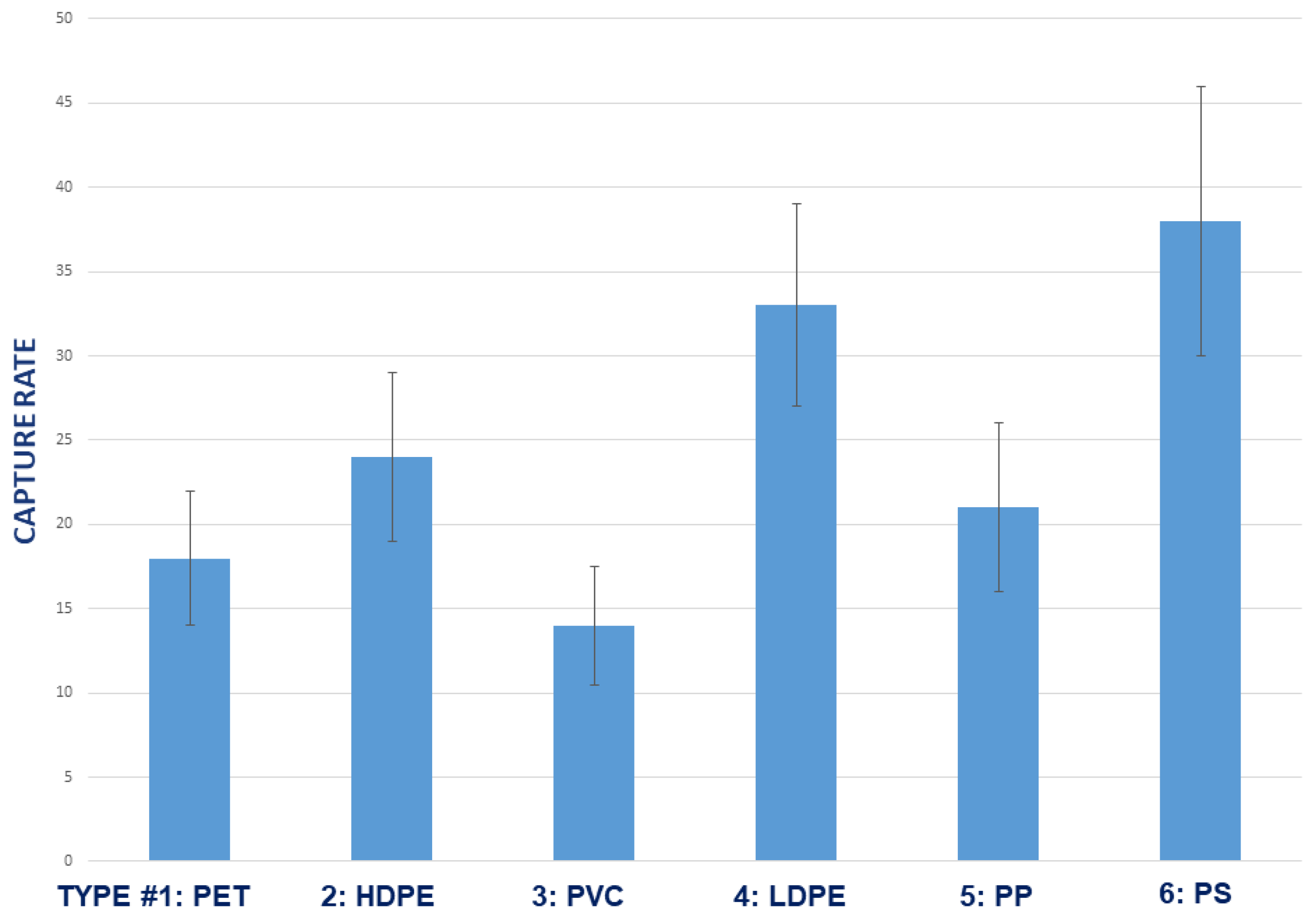 Oceans 05 00004 g007