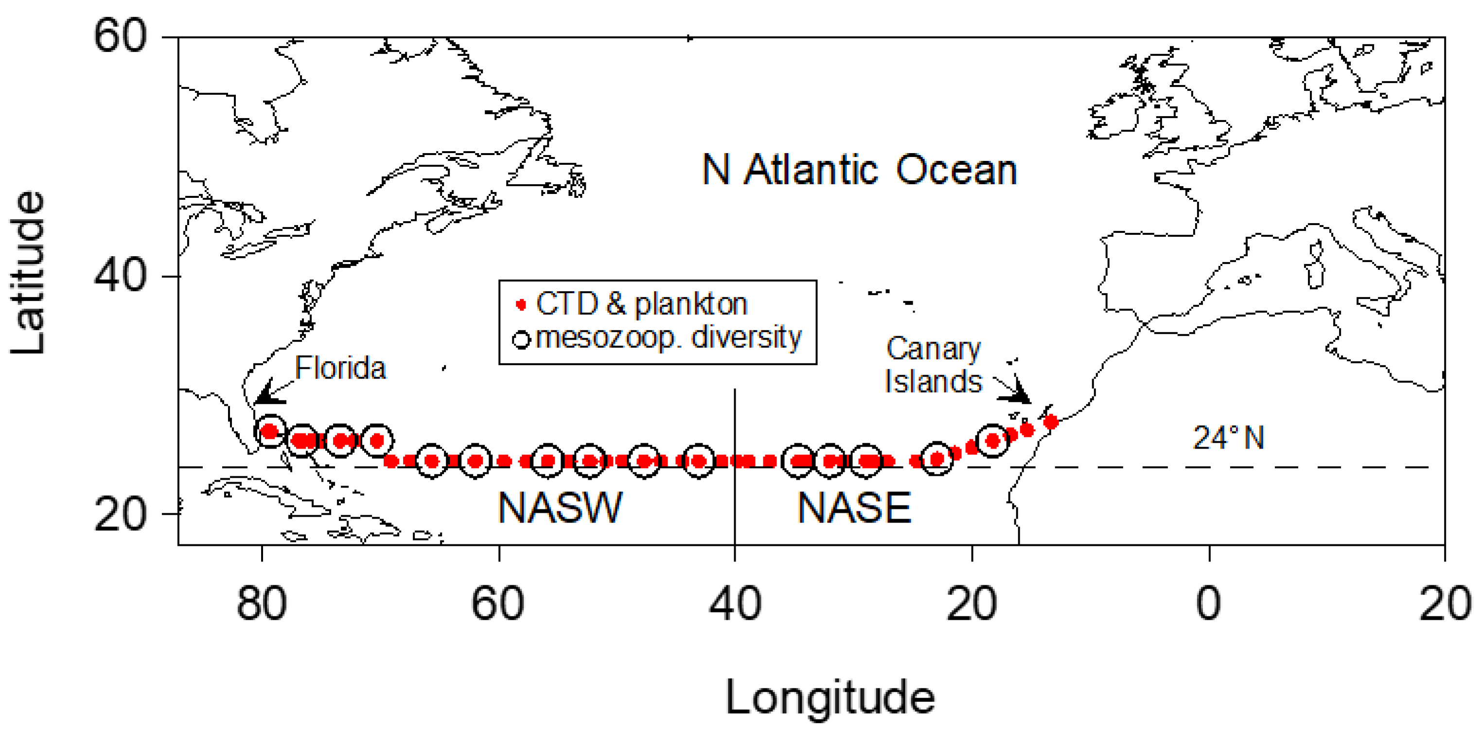 Oceans 05 00007 g001