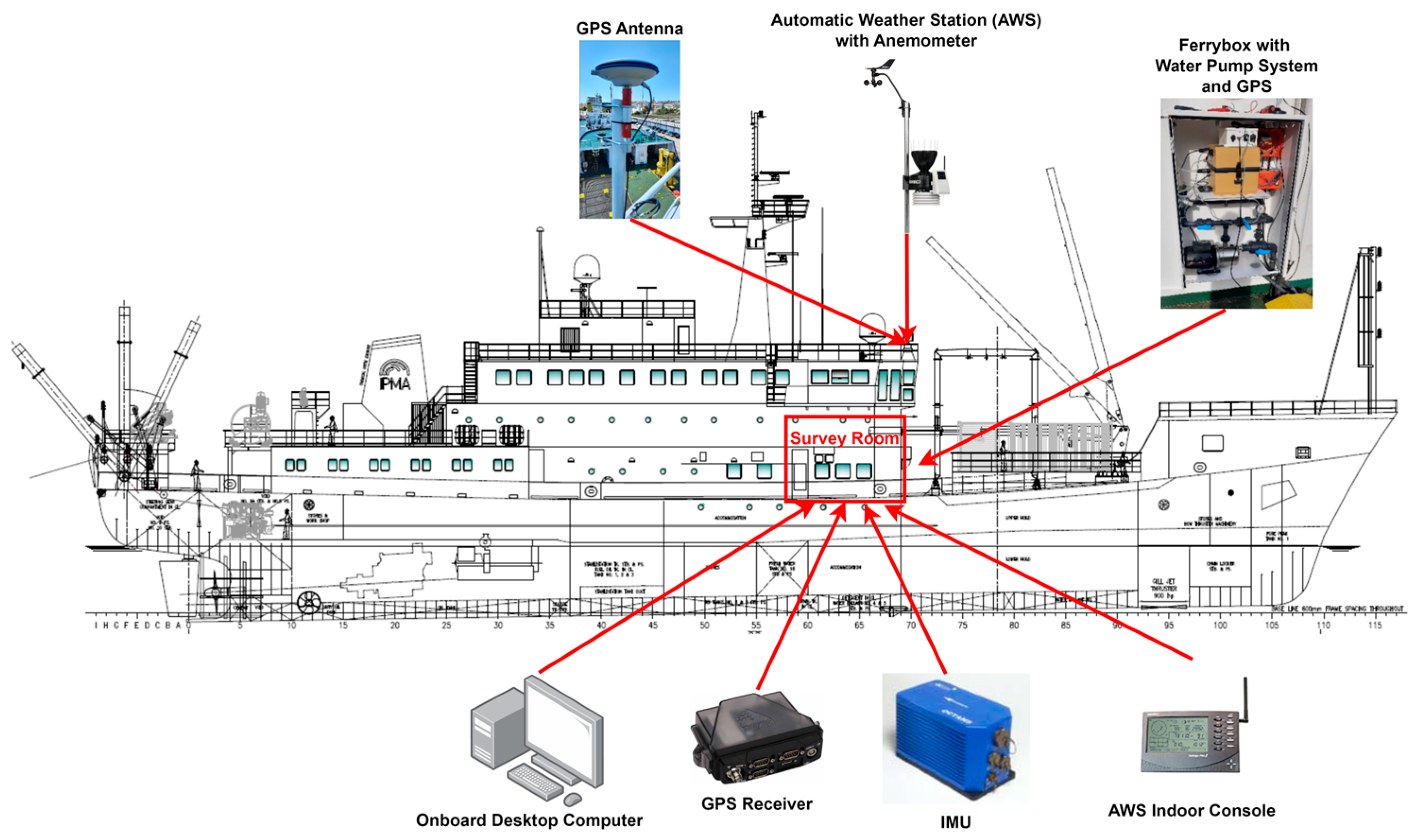 Oceans 05 00008 g002