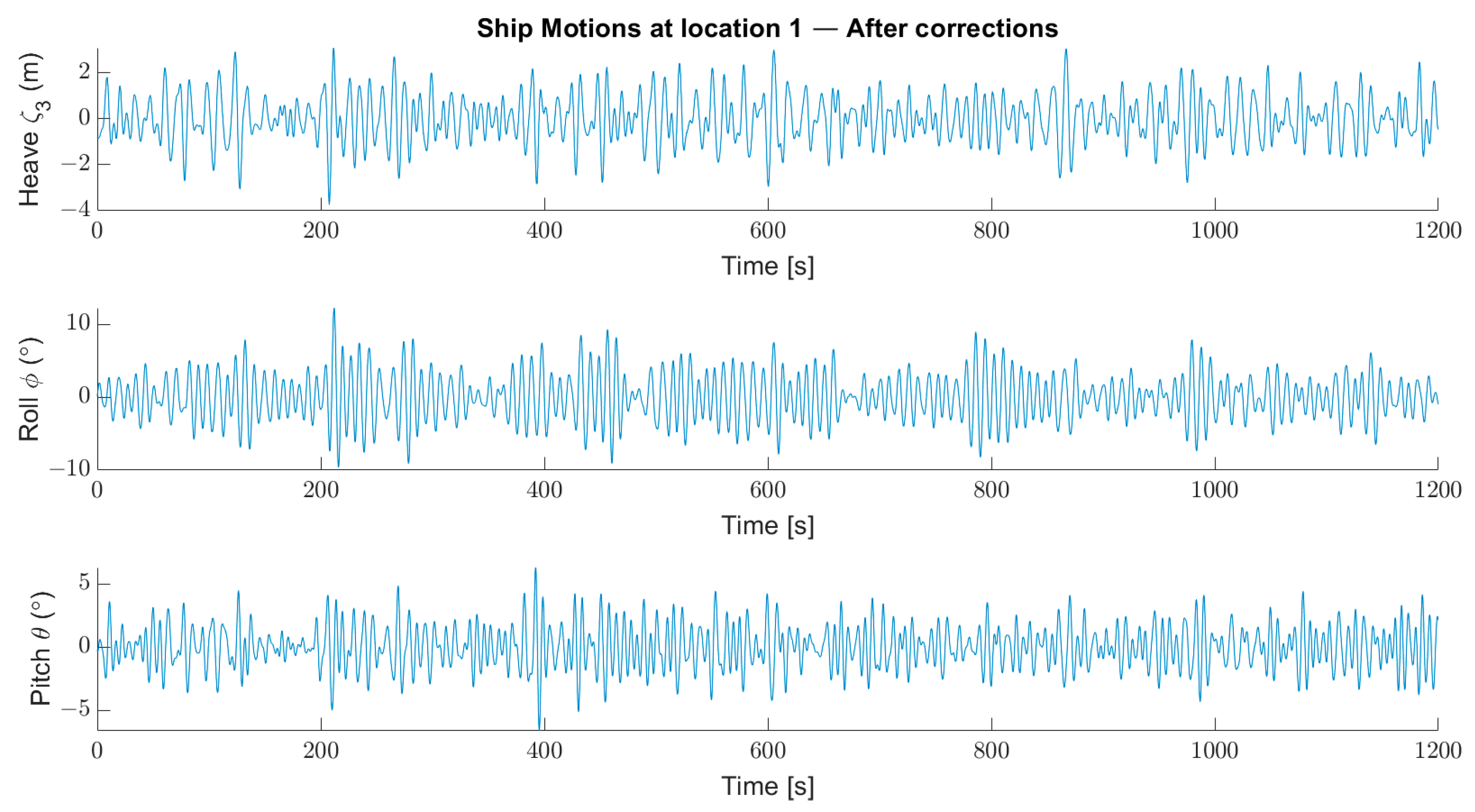 Oceans 05 00008 g009