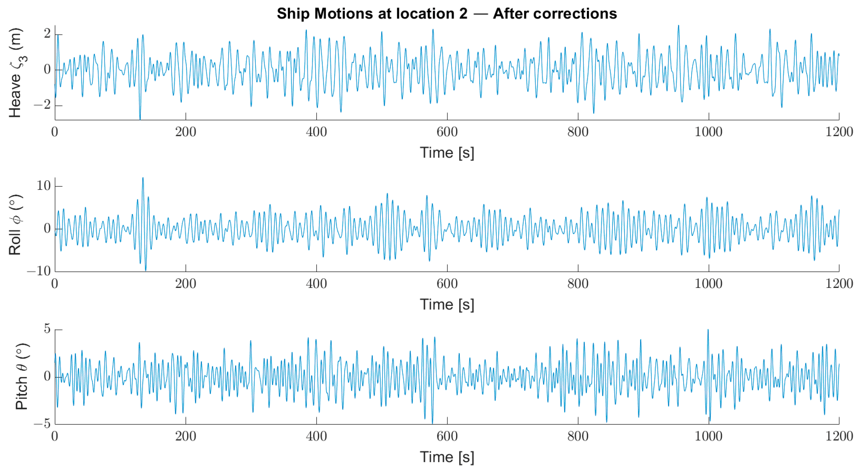 Oceans 05 00008 g011