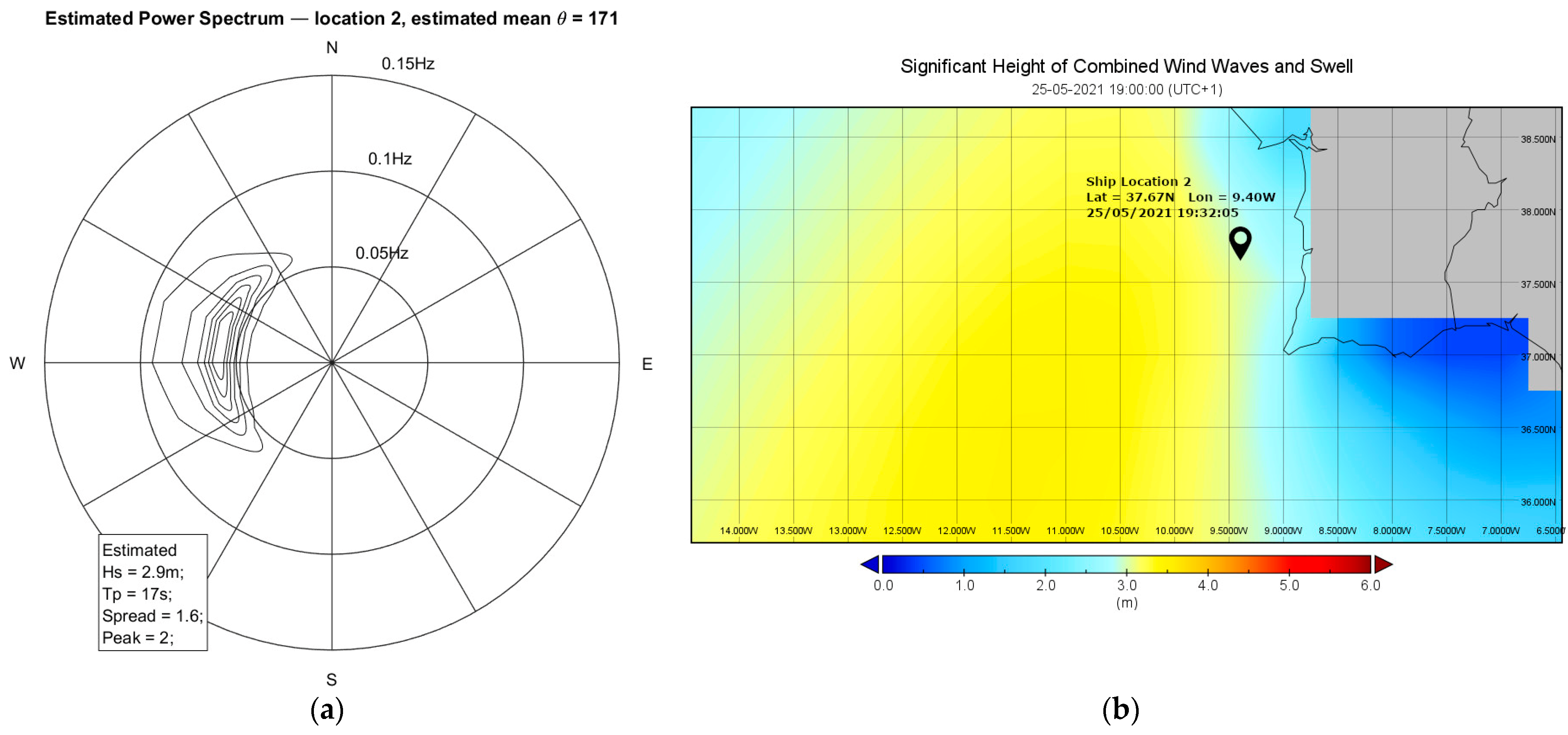 Oceans 05 00008 g012