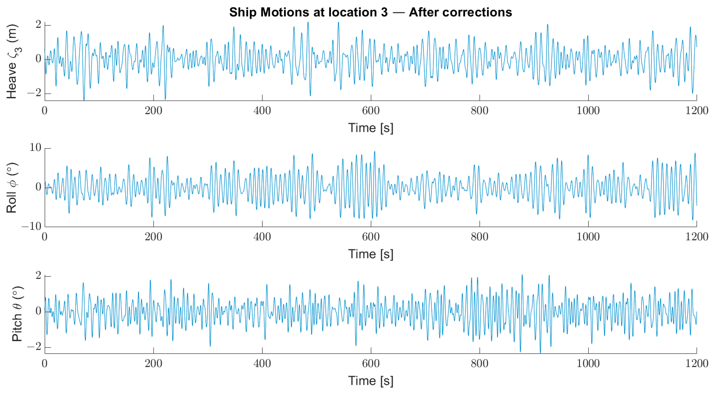 Oceans 05 00008 g013