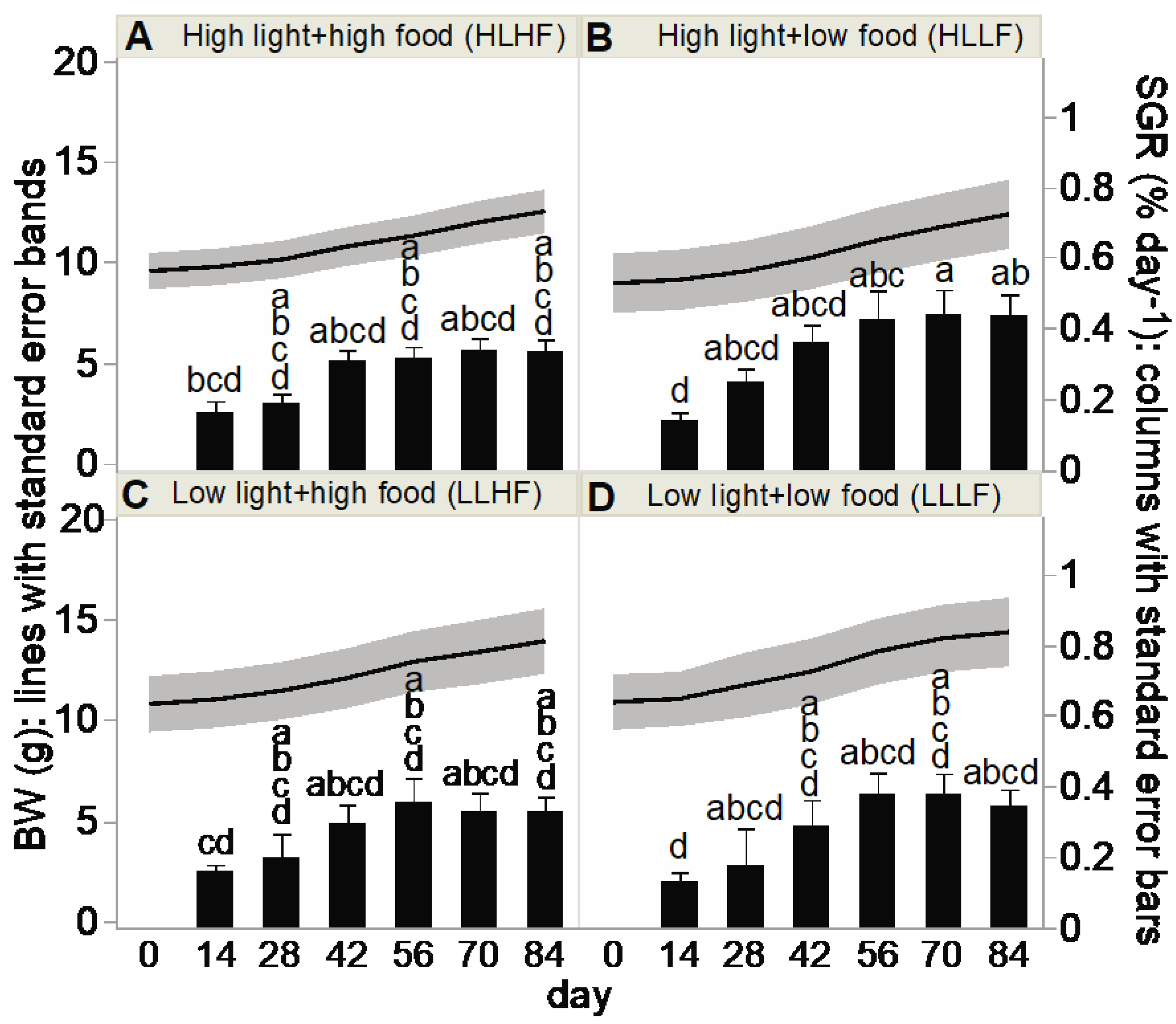 Oceans 05 00009 g003