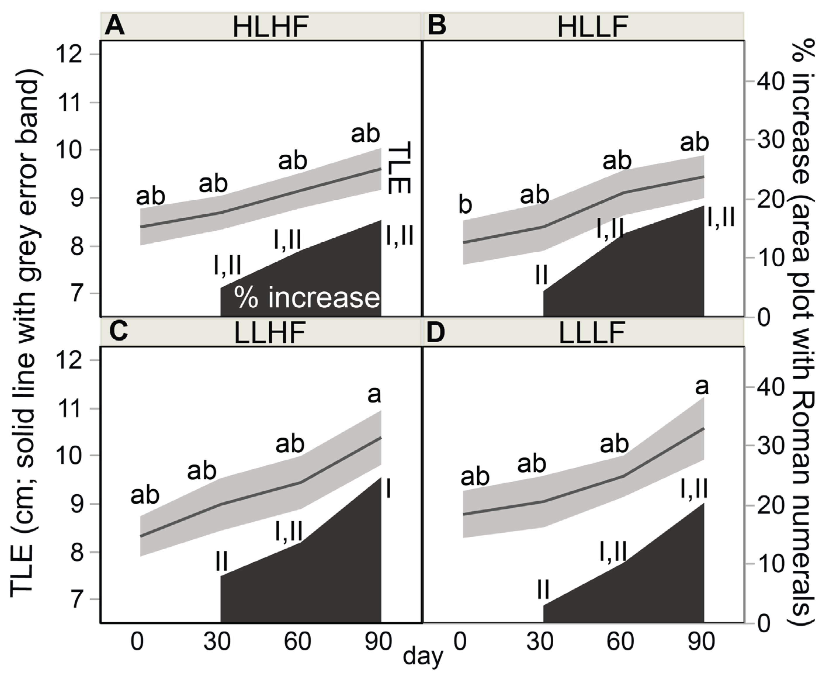 Oceans 05 00009 g004