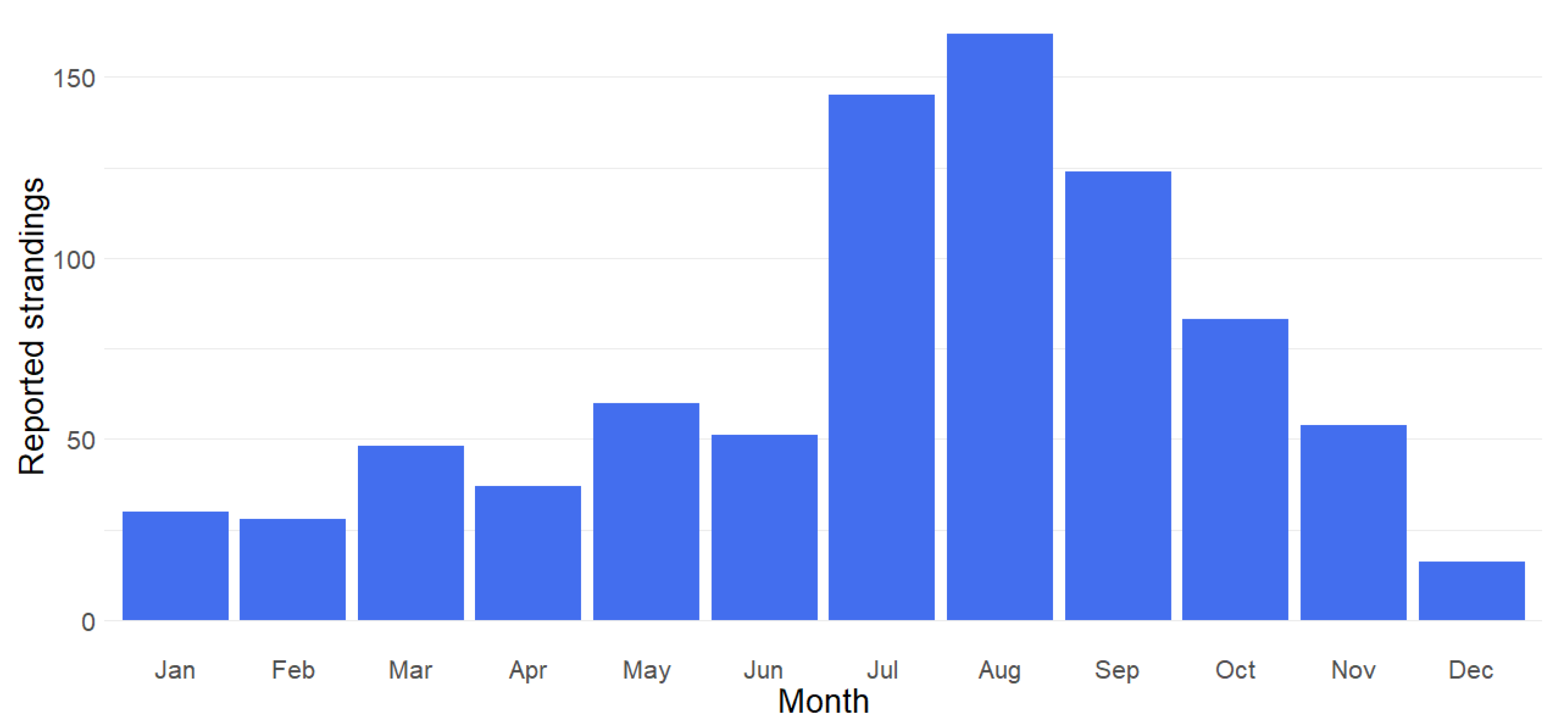 Oceans 05 00010 g002
