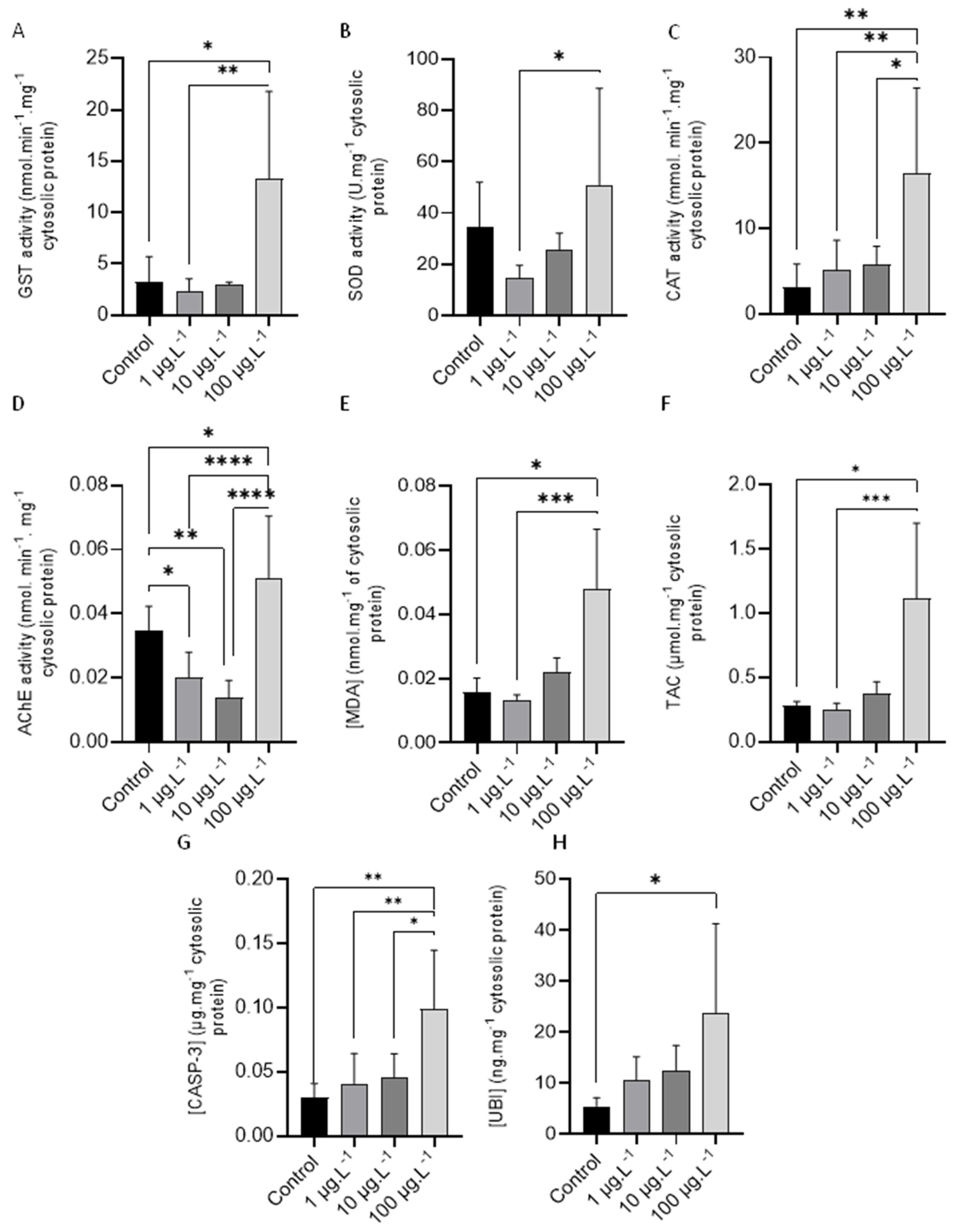 Oceans 05 00011 g001