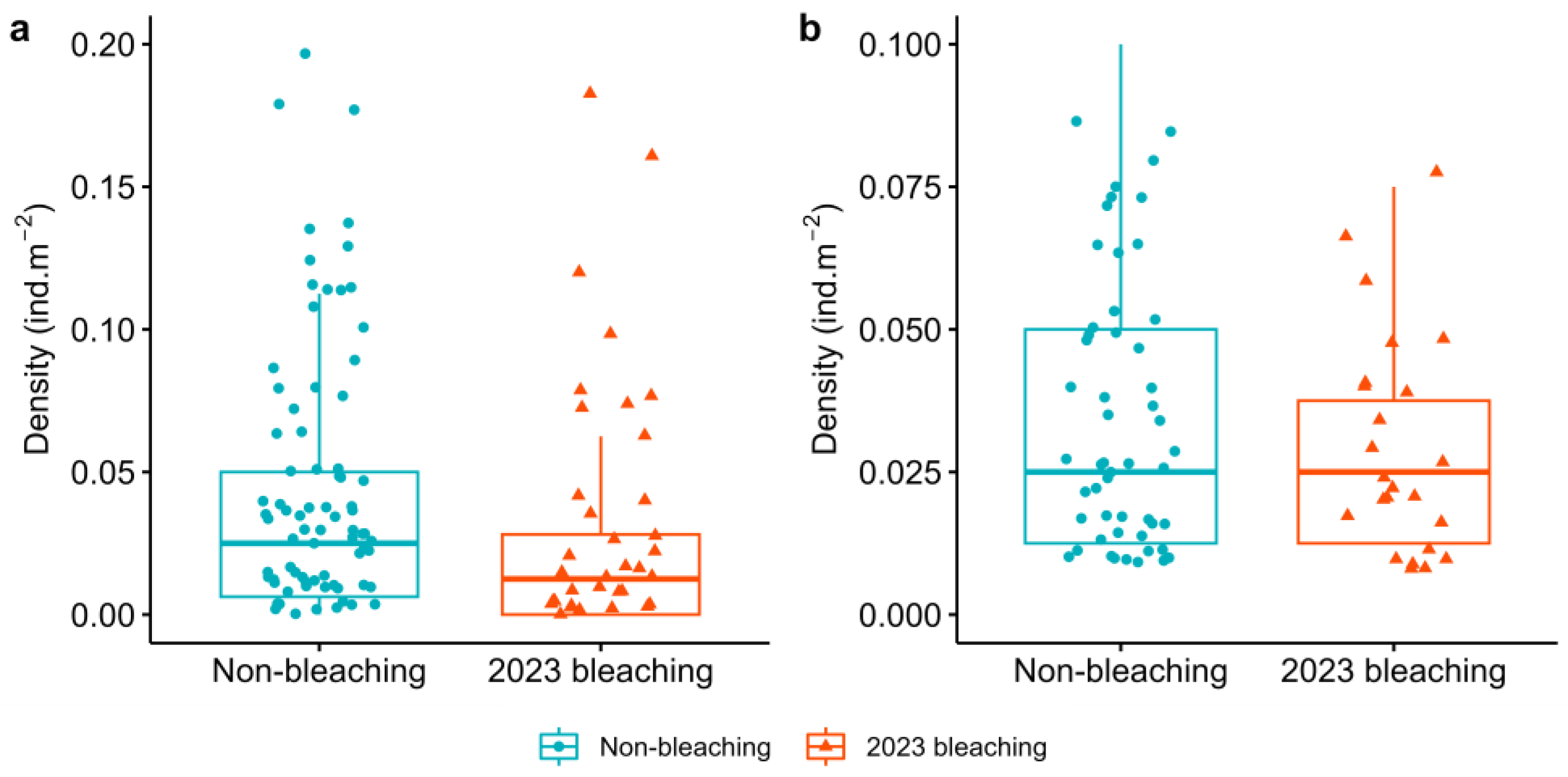 Oceans 05 00012 g007