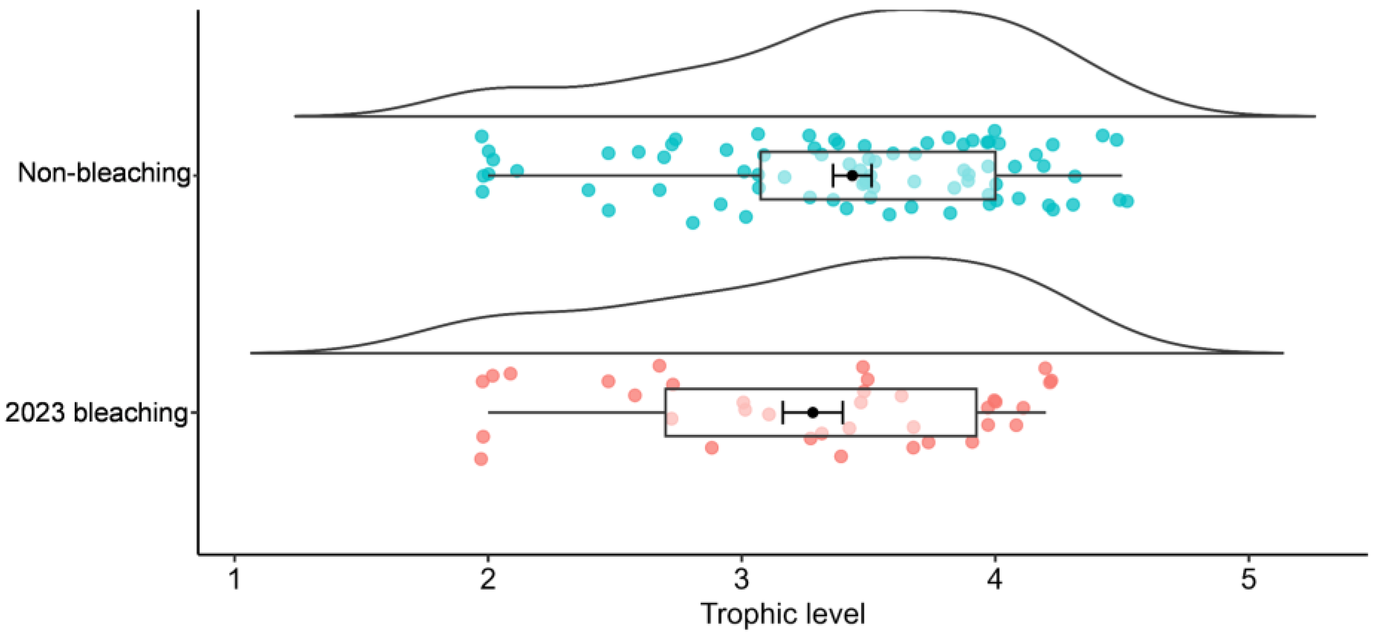 Oceans 05 00012 g009