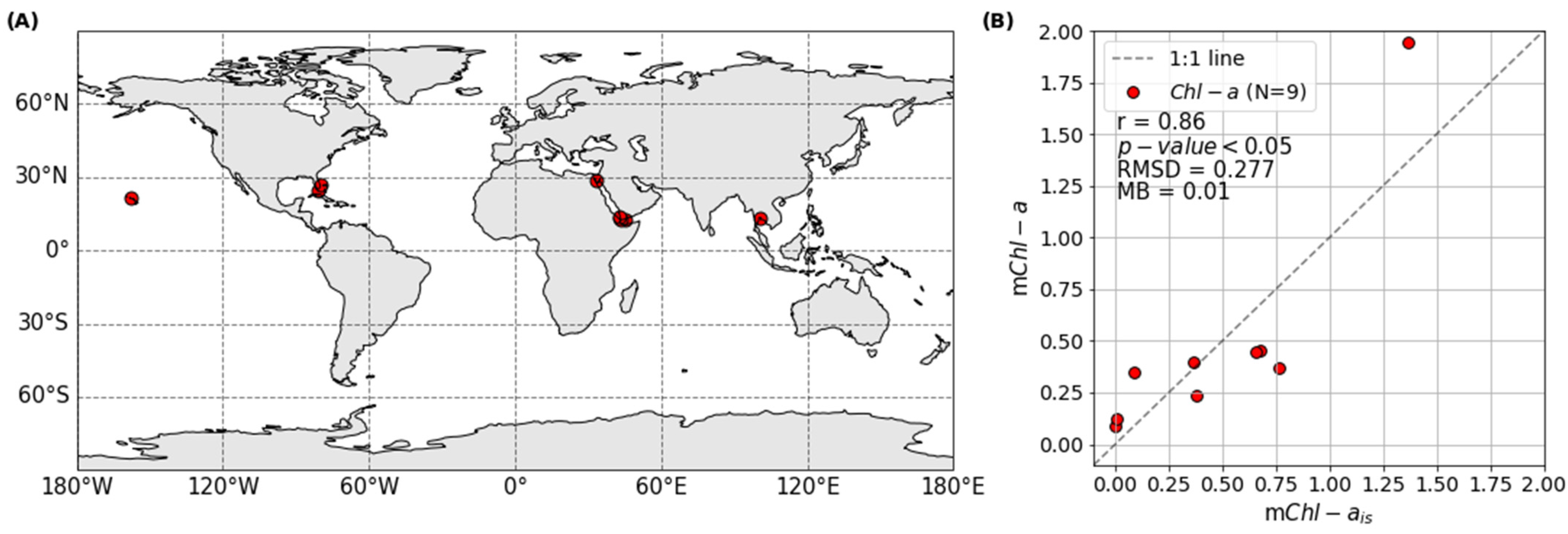 Oceans 05 00013 g002