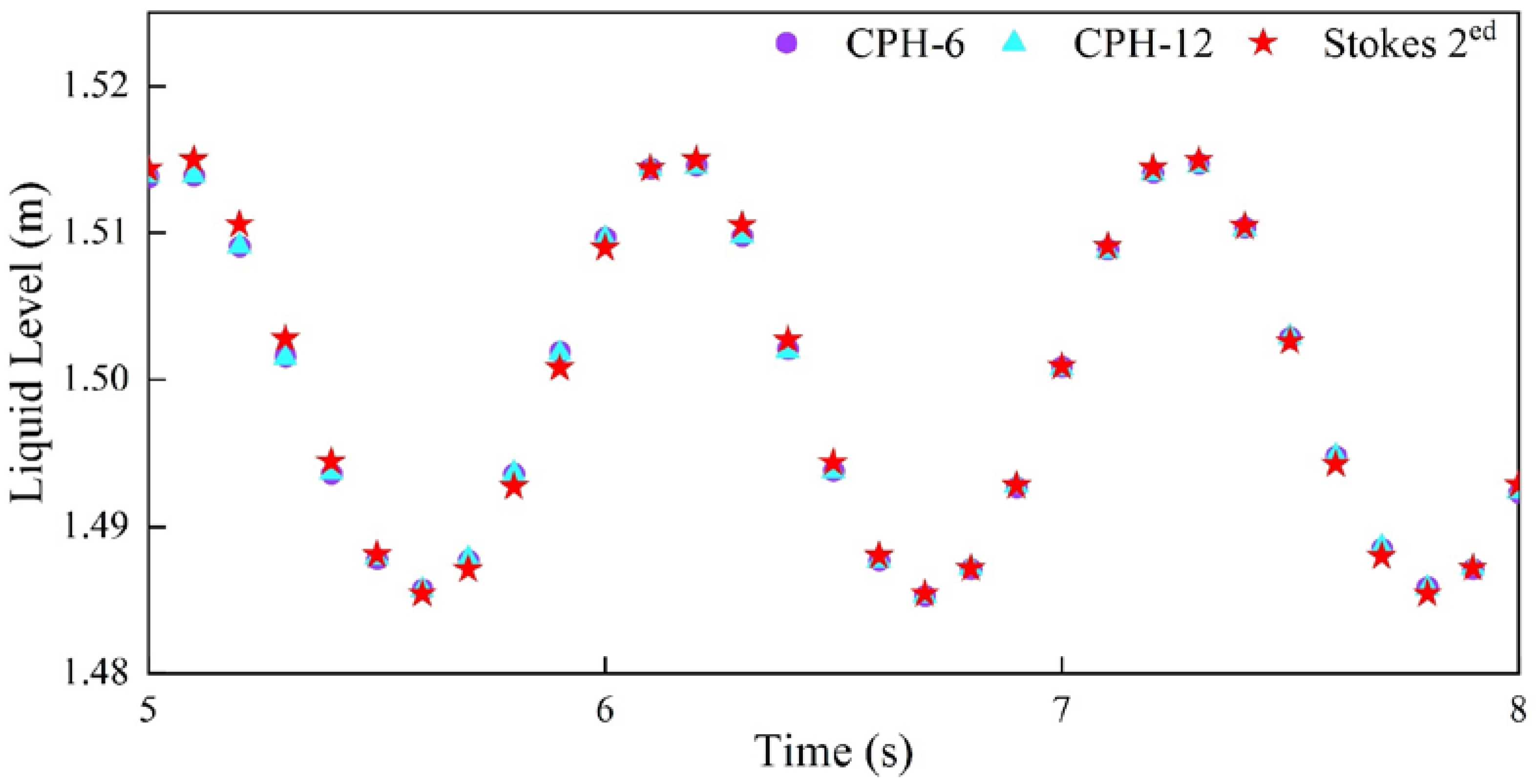 Oceans 05 00014 g007