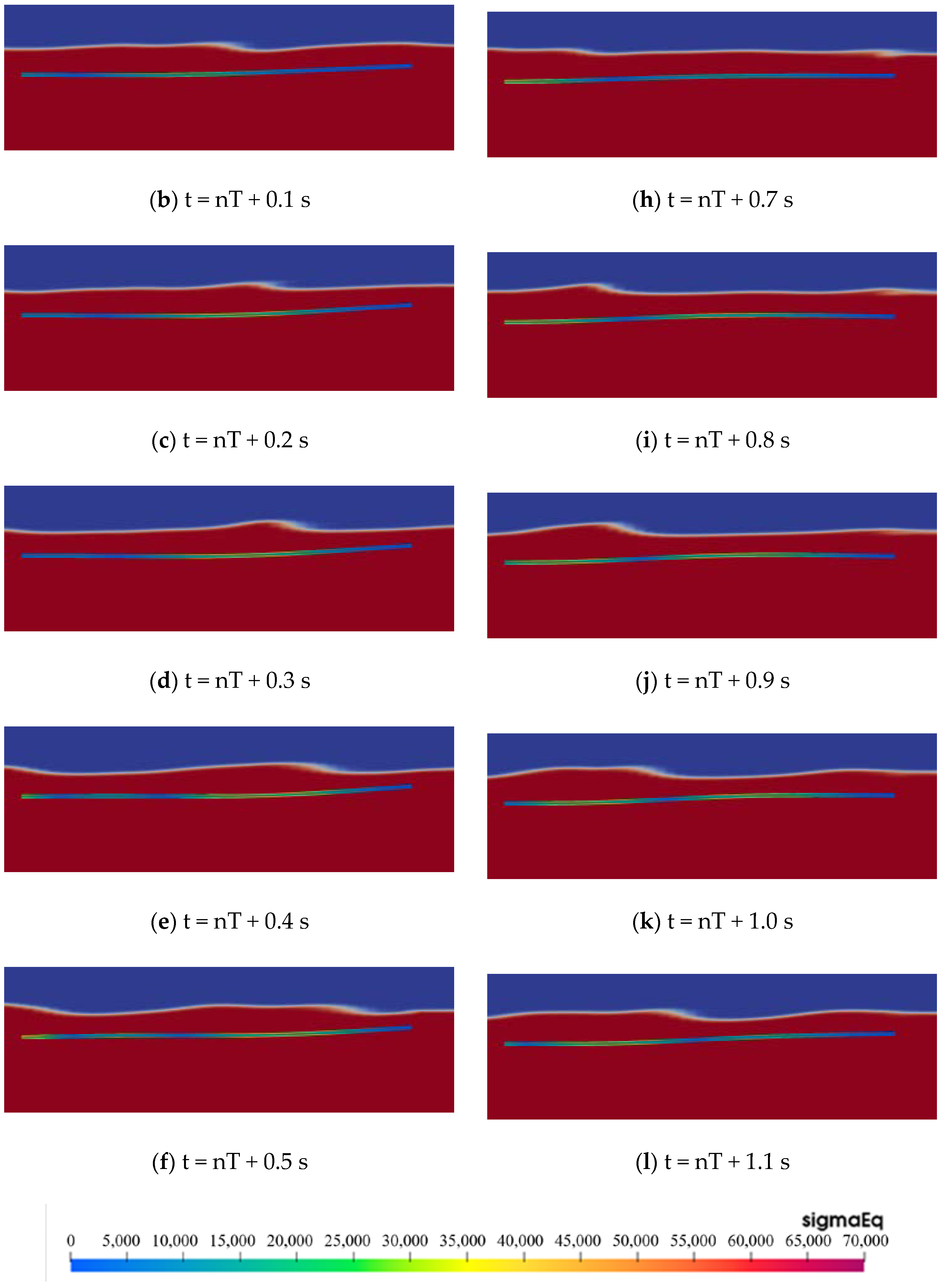 Oceans 05 00014 g009b