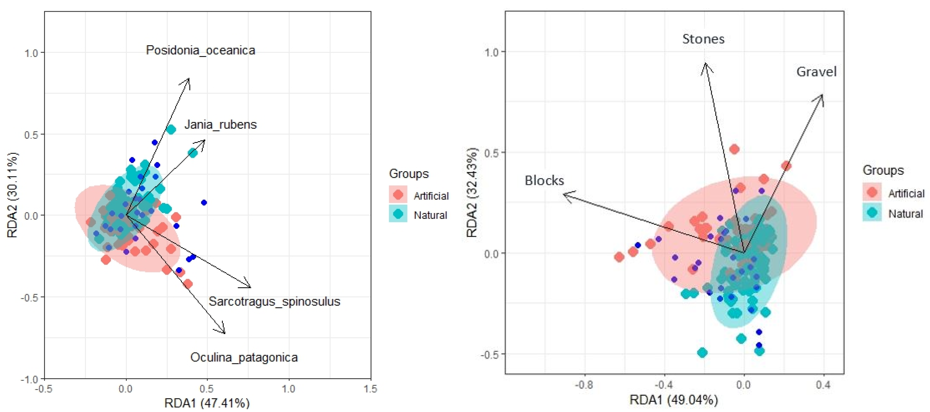 Oceans 05 00015 g007 Oceans 05 00015 g007