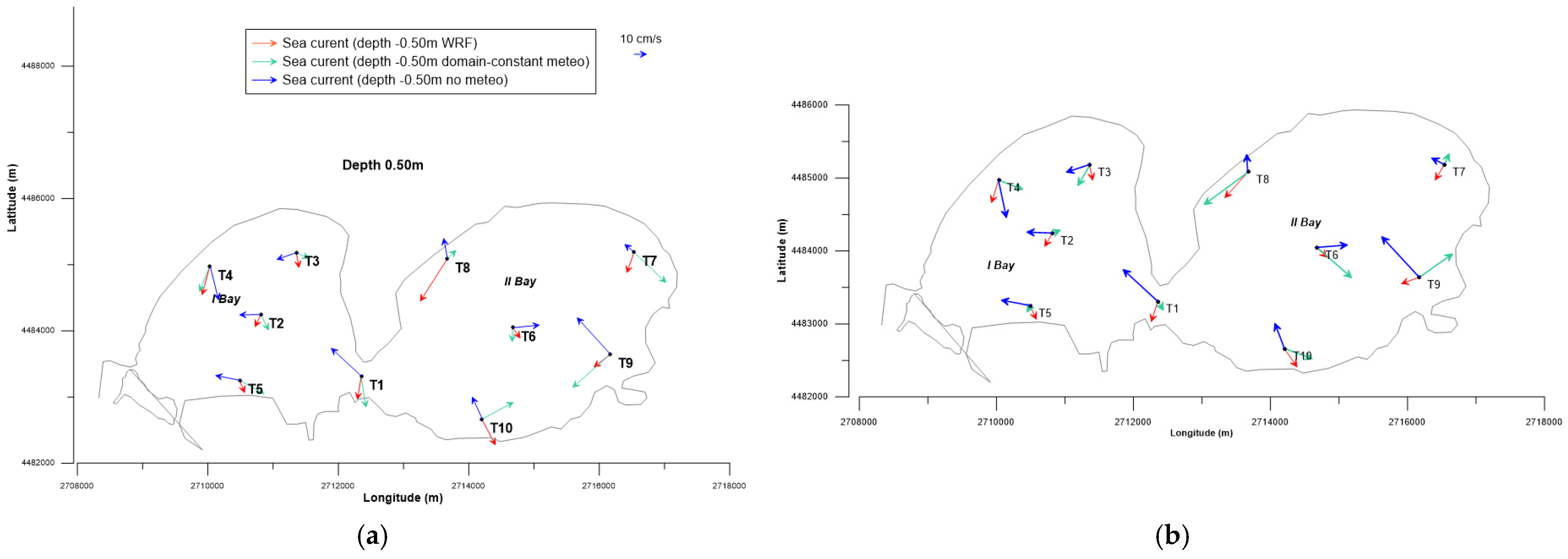 Oceans 05 00019 g009a