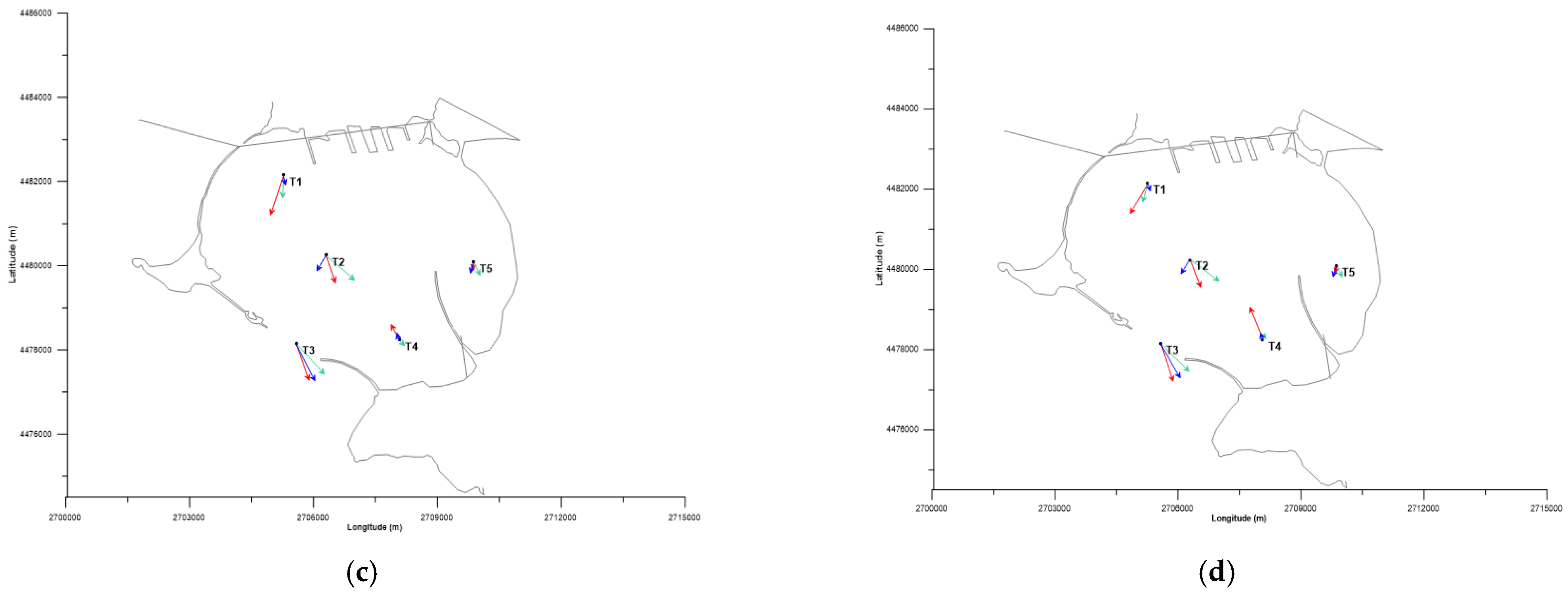 Oceans 05 00019 g010b