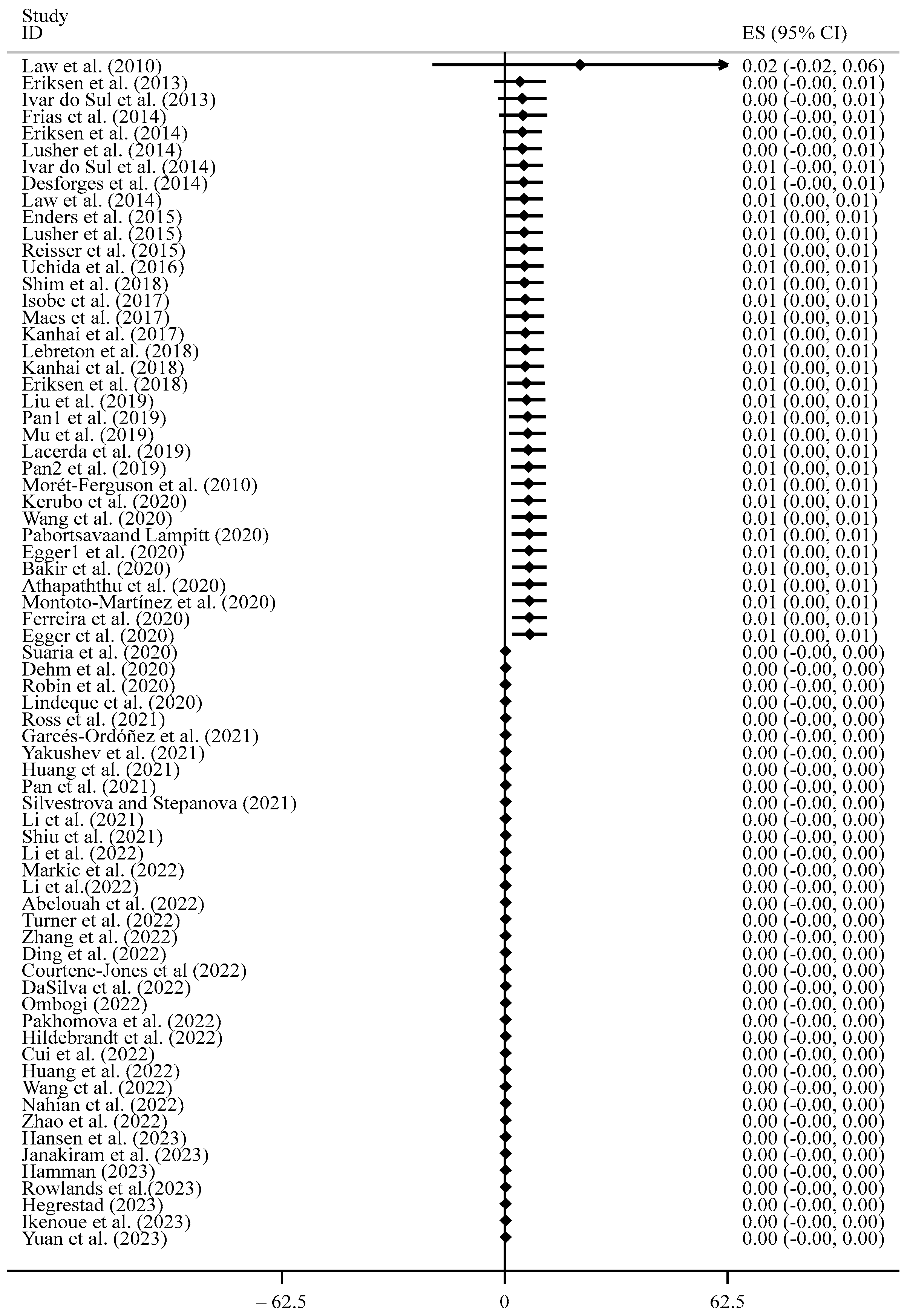 Oceans 05 00024 g010