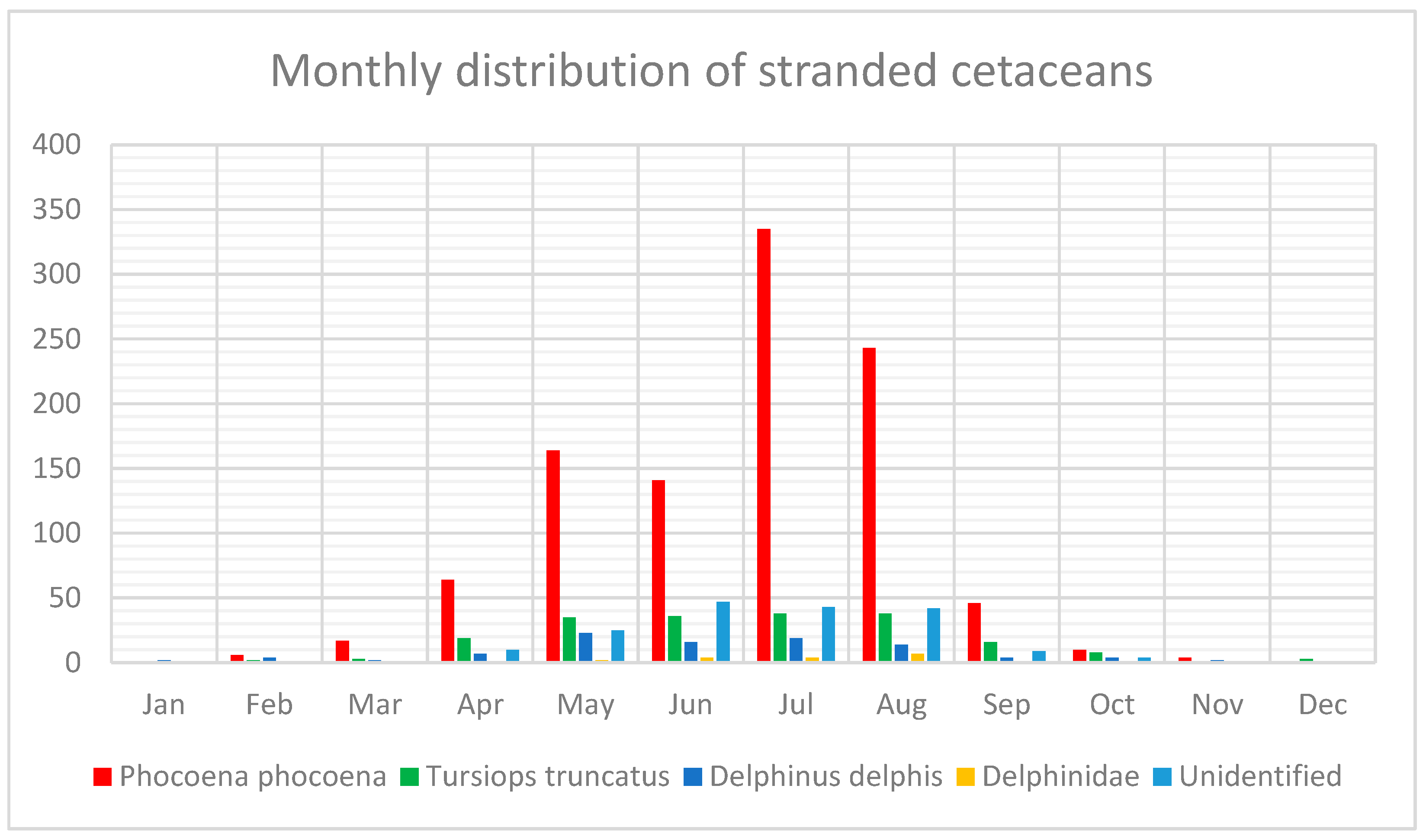 Oceans 05 00025 g002